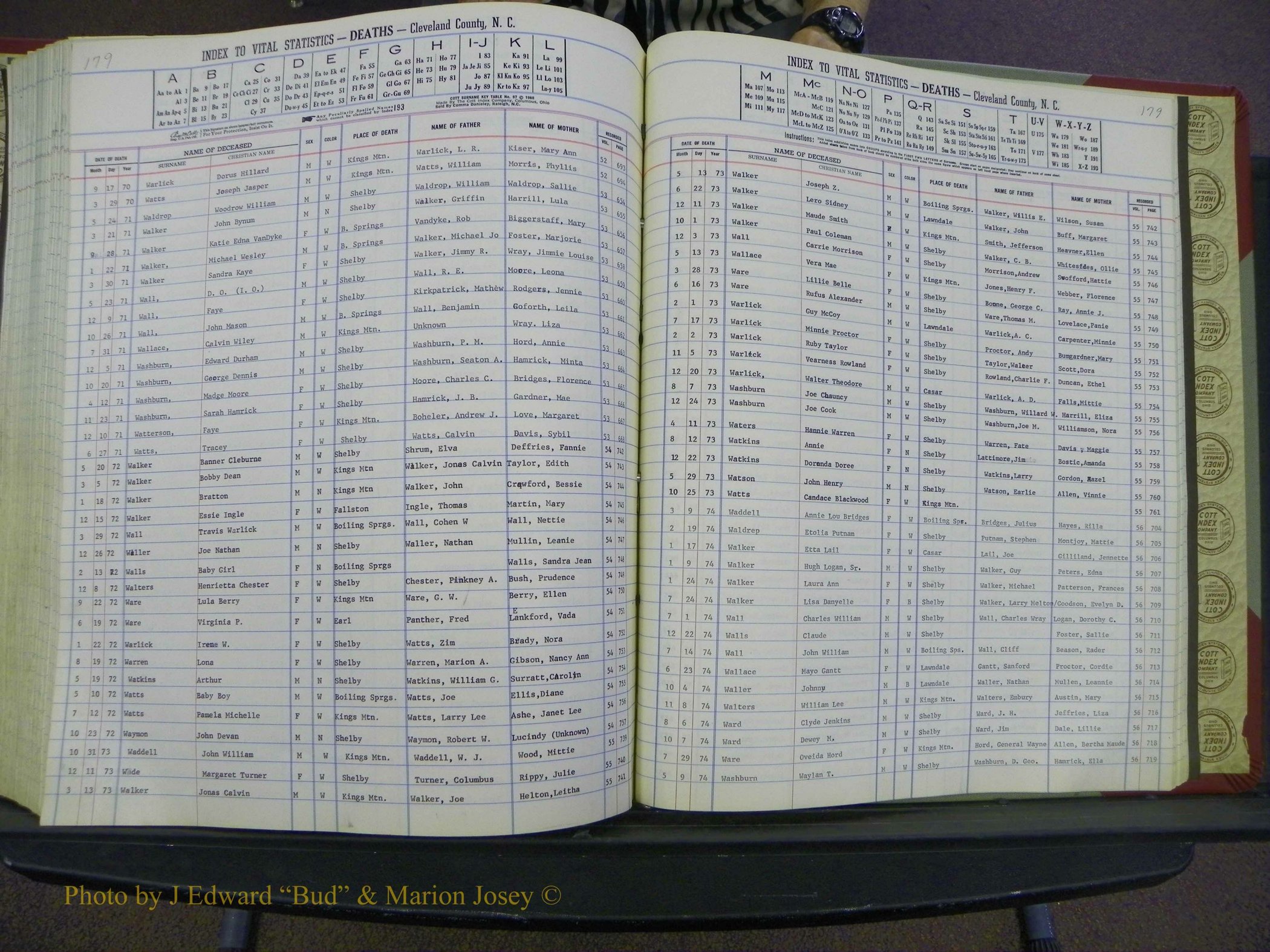 Cleveland Co, NC Deaths, A-Z, 1969-1983 (202).JPG