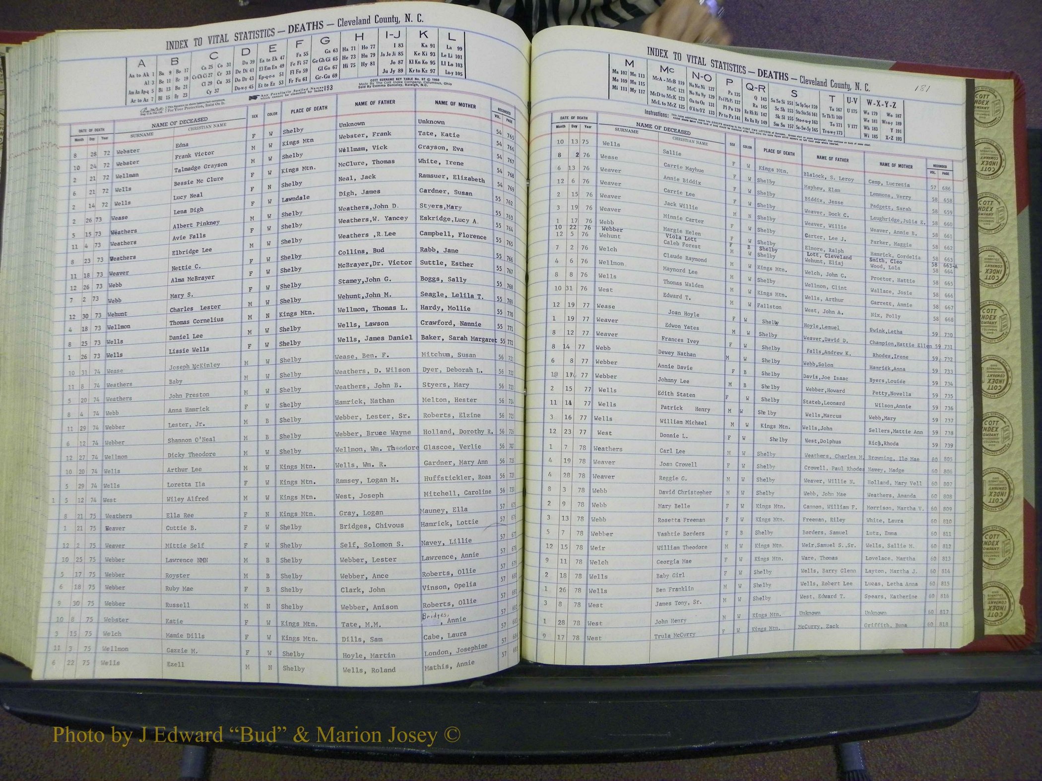 Cleveland Co, NC Deaths, A-Z, 1969-1983 (206).JPG