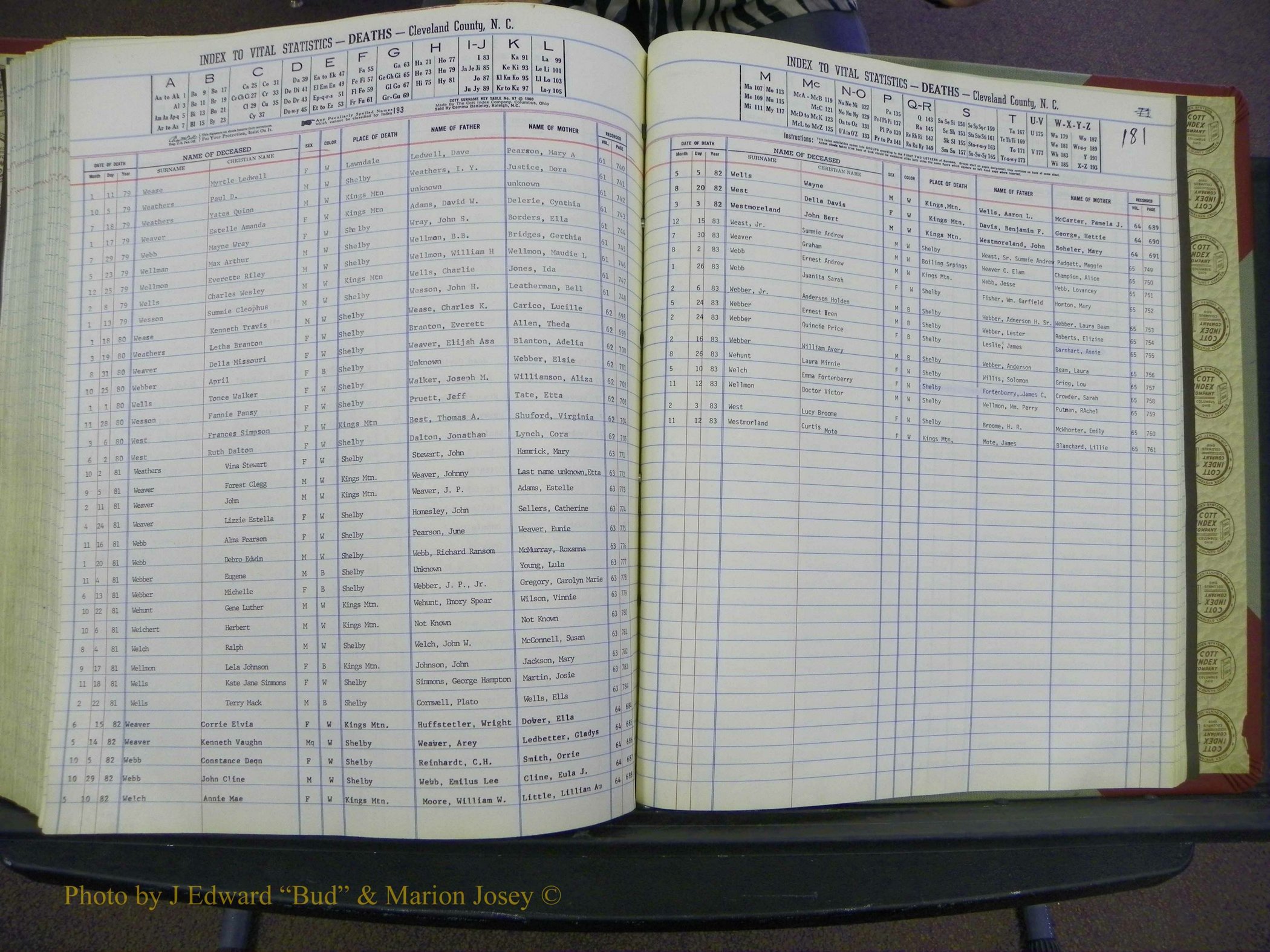 Cleveland Co, NC Deaths, A-Z, 1969-1983 (207).JPG