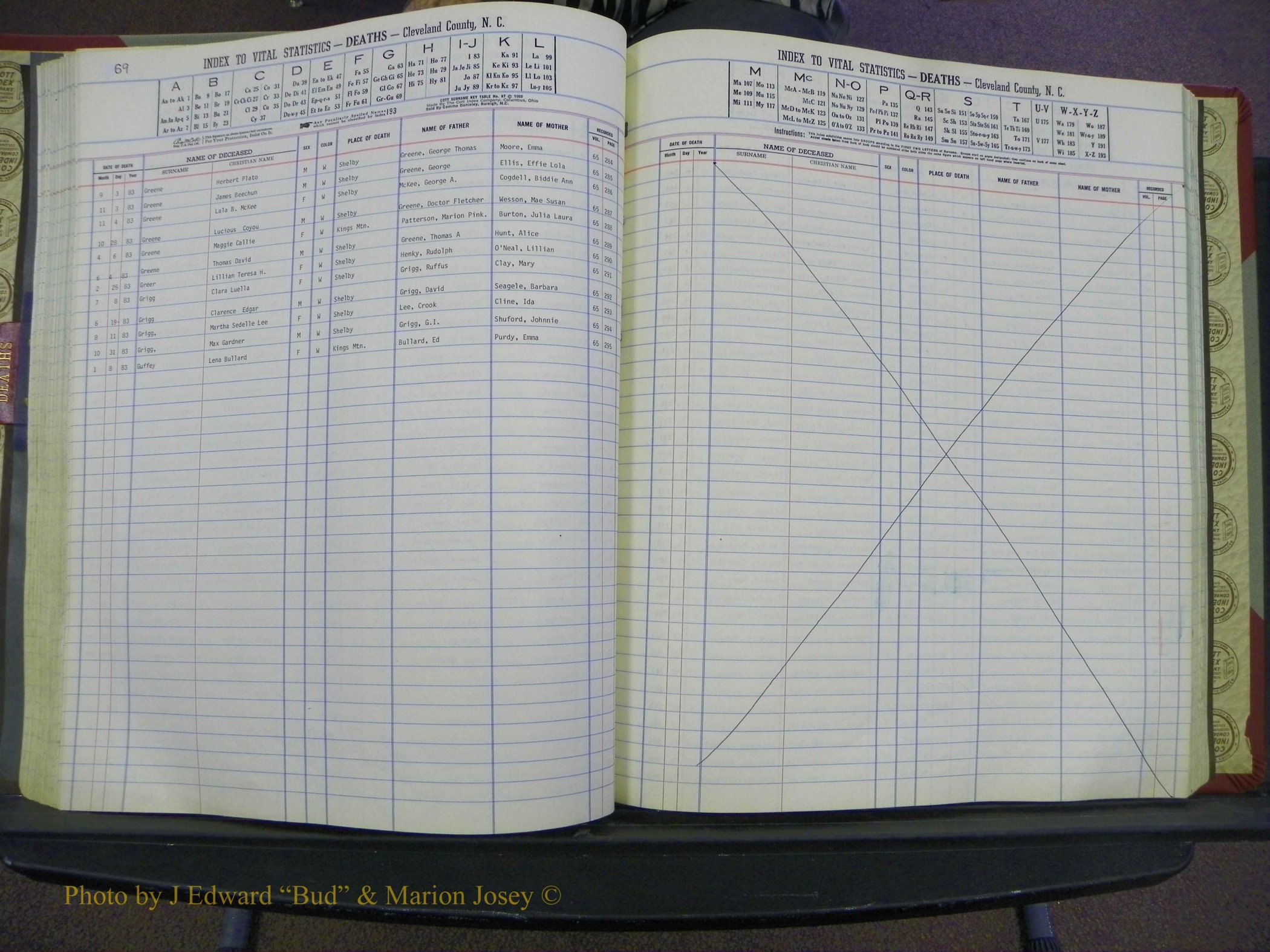 Cleveland Co, NC Deaths, A-Z, 1969-1983 (81).JPG