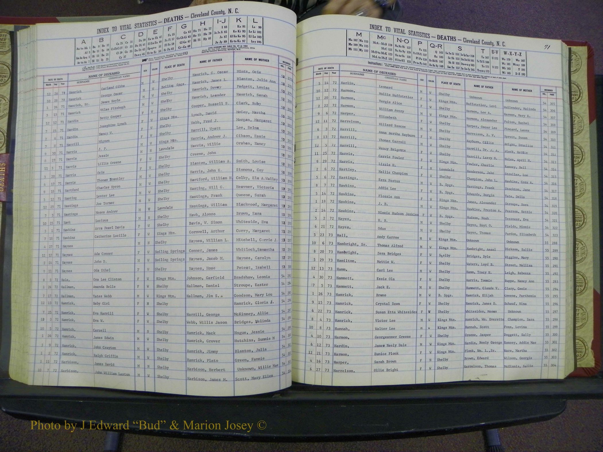 Cleveland Co, NC Deaths, A-Z, 1969-1983 (83).JPG