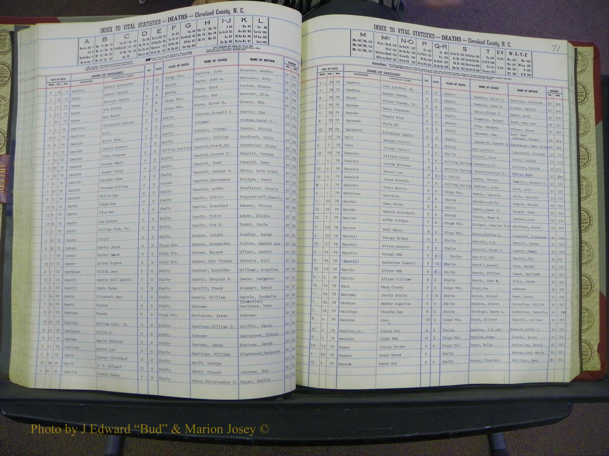 Cleveland Co, NC Deaths, A-Z, 1969-1983 (85).JPG