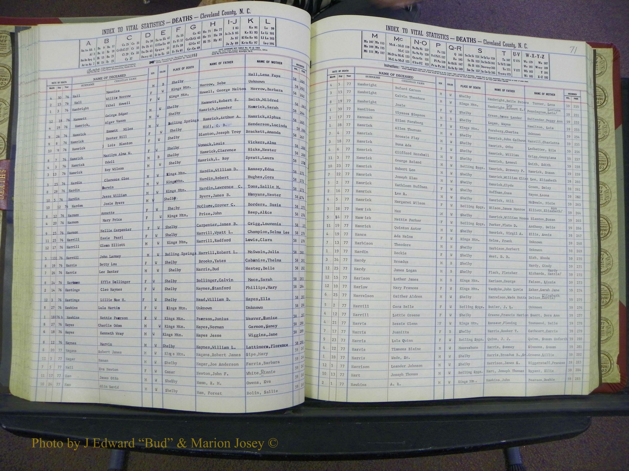 Cleveland Co, NC Deaths, A-Z, 1969-1983 (86).JPG
