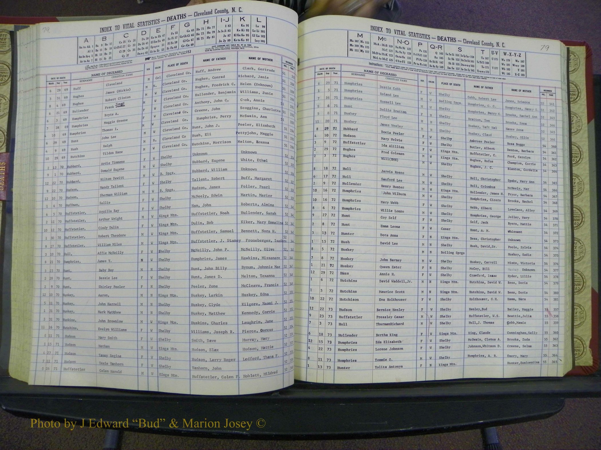 Cleveland Co, NC Deaths, A-Z, 1969-1983 (99).JPG