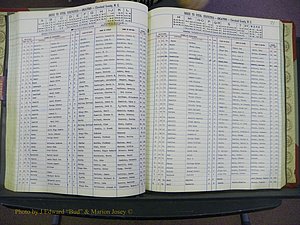 Cleveland Co, NC Deaths, A-Z, 1969-1983 (84).JPG