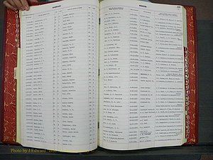 Cleveland Co, NC, Marriage Book, 3, A-Z, 1894-1904 (24).JPG