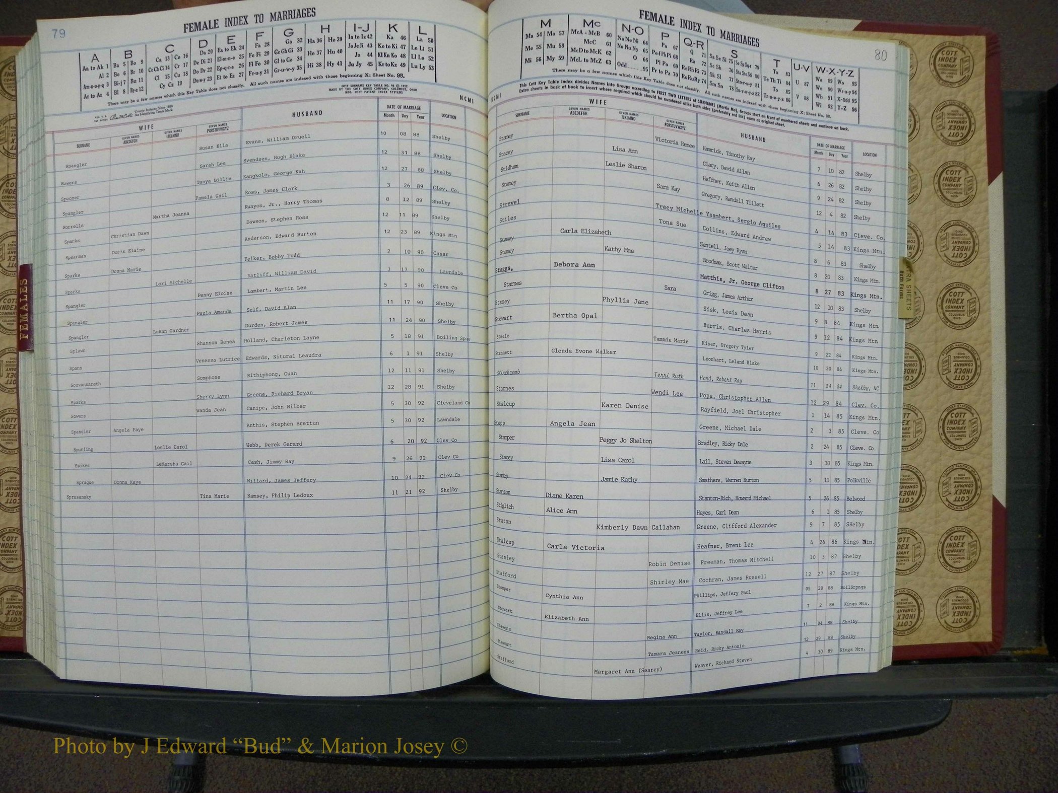 Cleveland Co, NC, Marriages, Male Index, Book 9, 1982+ (118).JPG