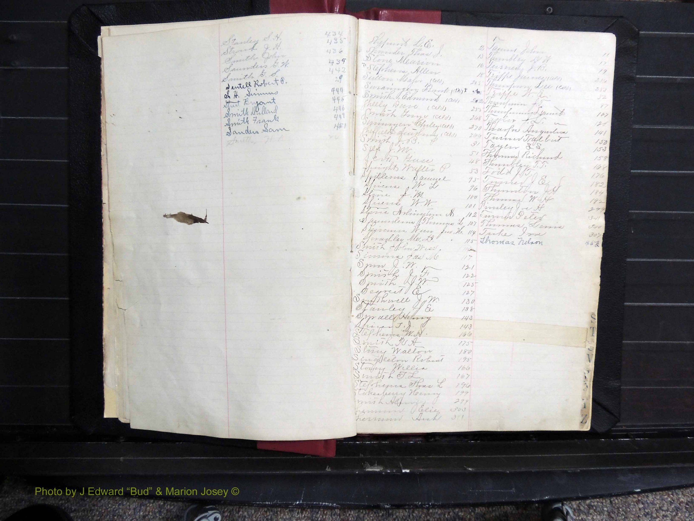 Dooly Co, GA, Marriages, Book, D, 1885-1891 Index S-T.JPG