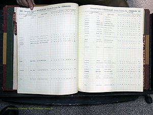 Dooly Co, GA, Marriages, Female Index (131).JPG