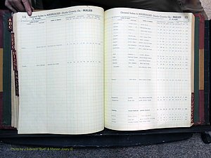 Dooly Co, GA, Marriages, Male Index (172).JPG