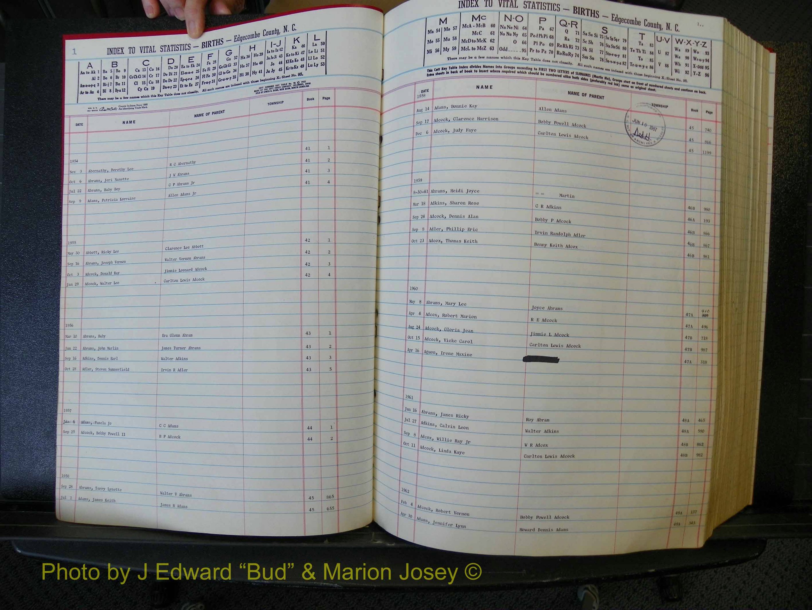 Edgecombe Births, A-Z, 1950-1964 (102).JPG