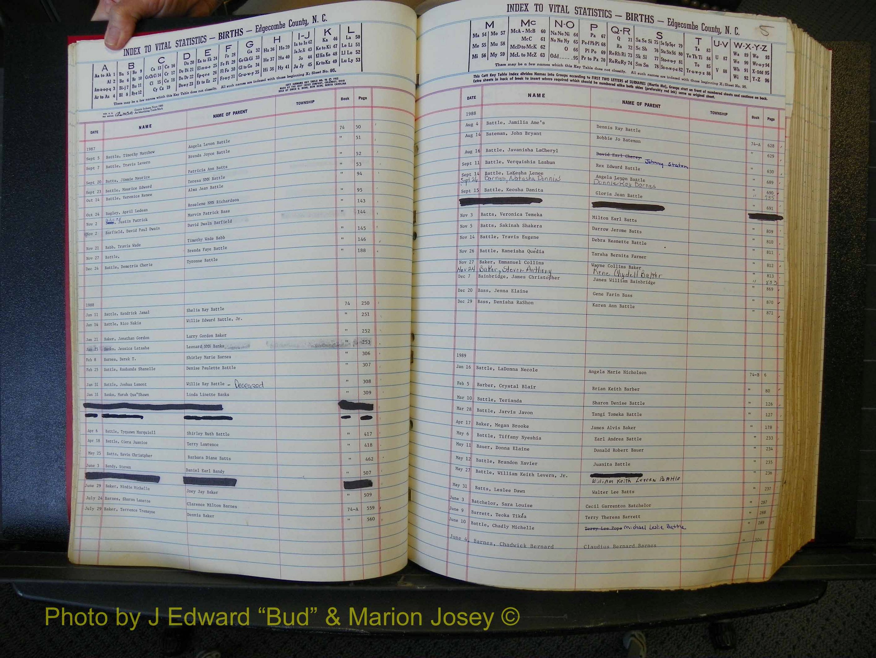 Edgecombe Births, A-Z, 1965-1990 (125).JPG