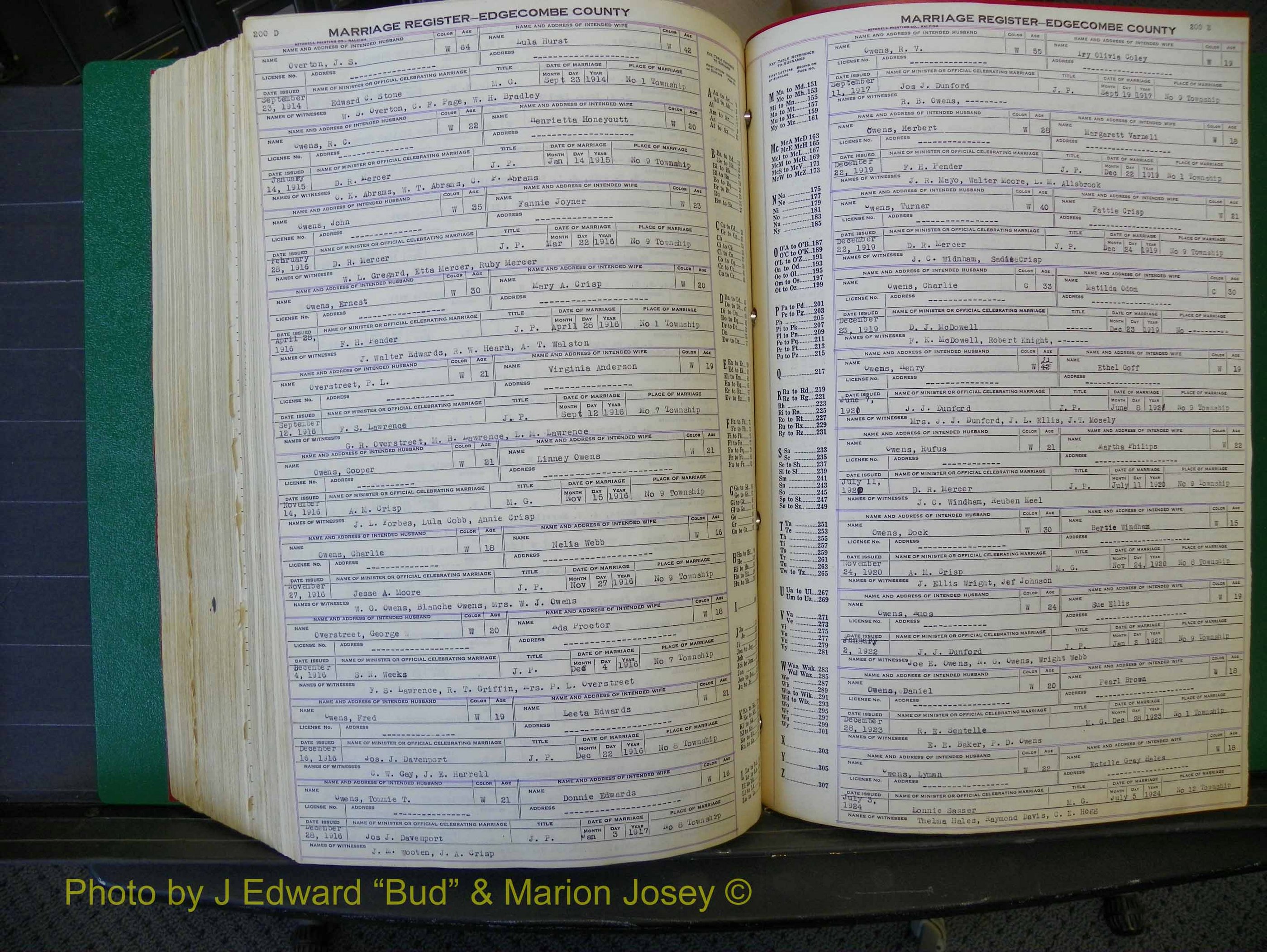 Edgecombe Marriages, F-O, 1867-1937 (538).JPG