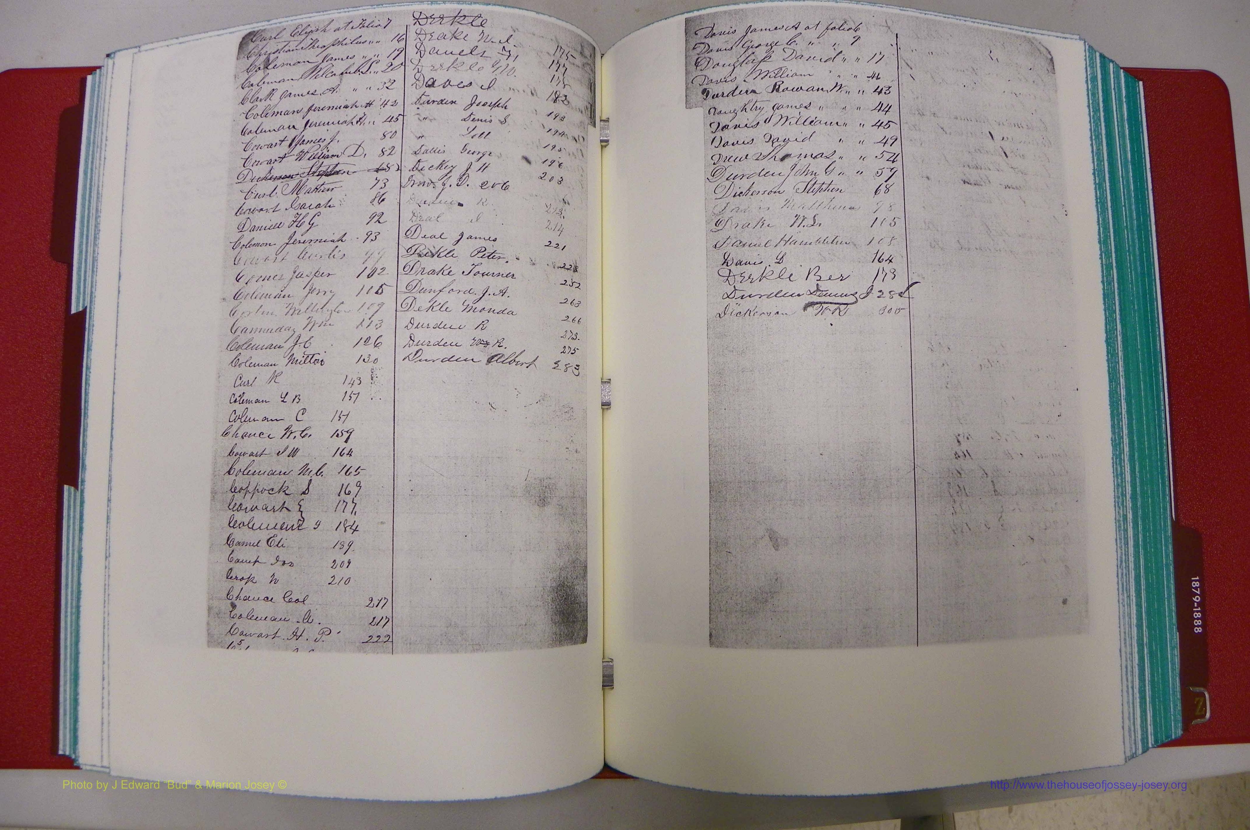 Emanuel Co, GA, Marriages Book A, 1817 - 1888, (062).JPG