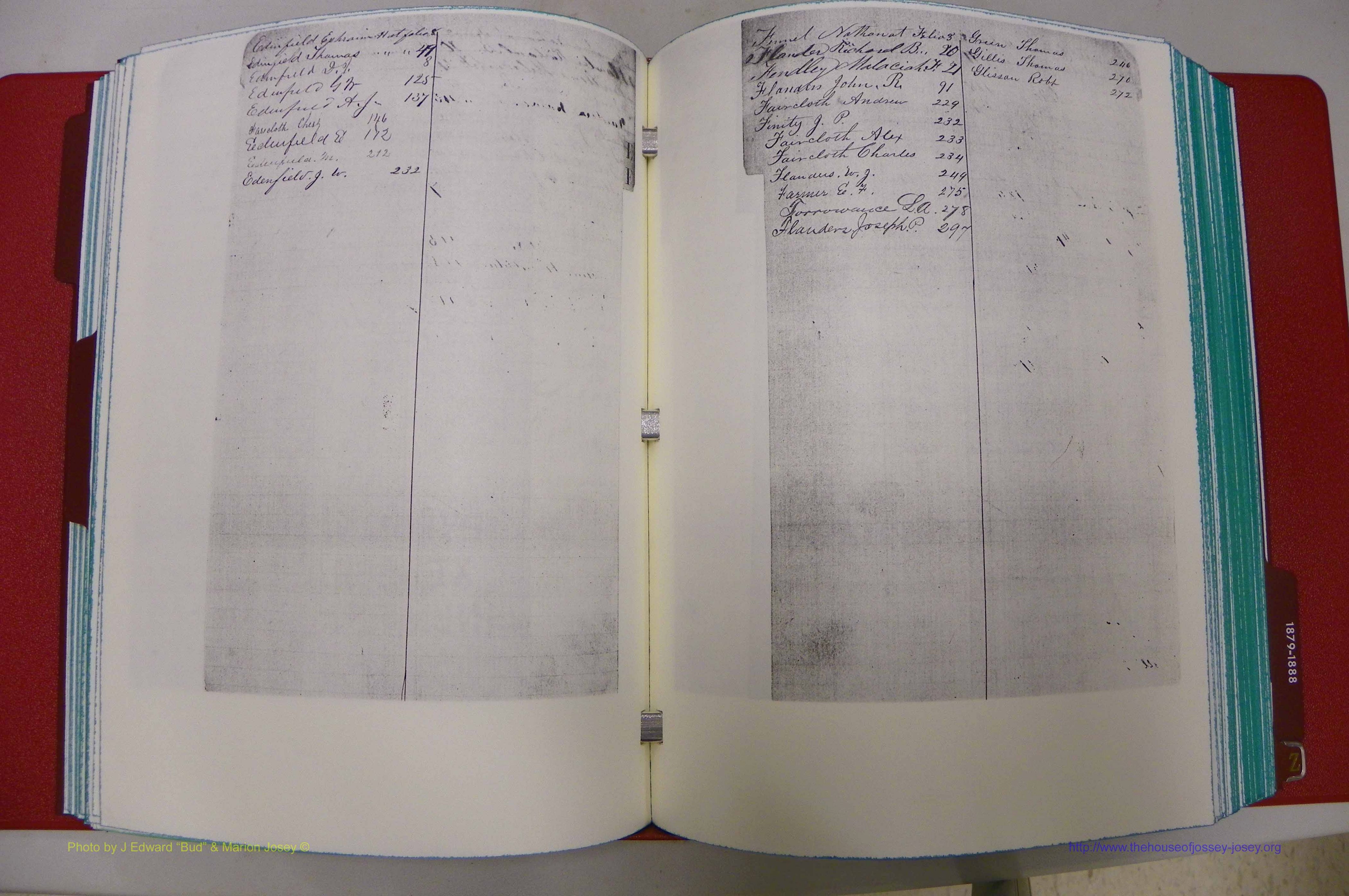 Emanuel Co, GA, Marriages Book A, 1817 - 1888, (063).JPG