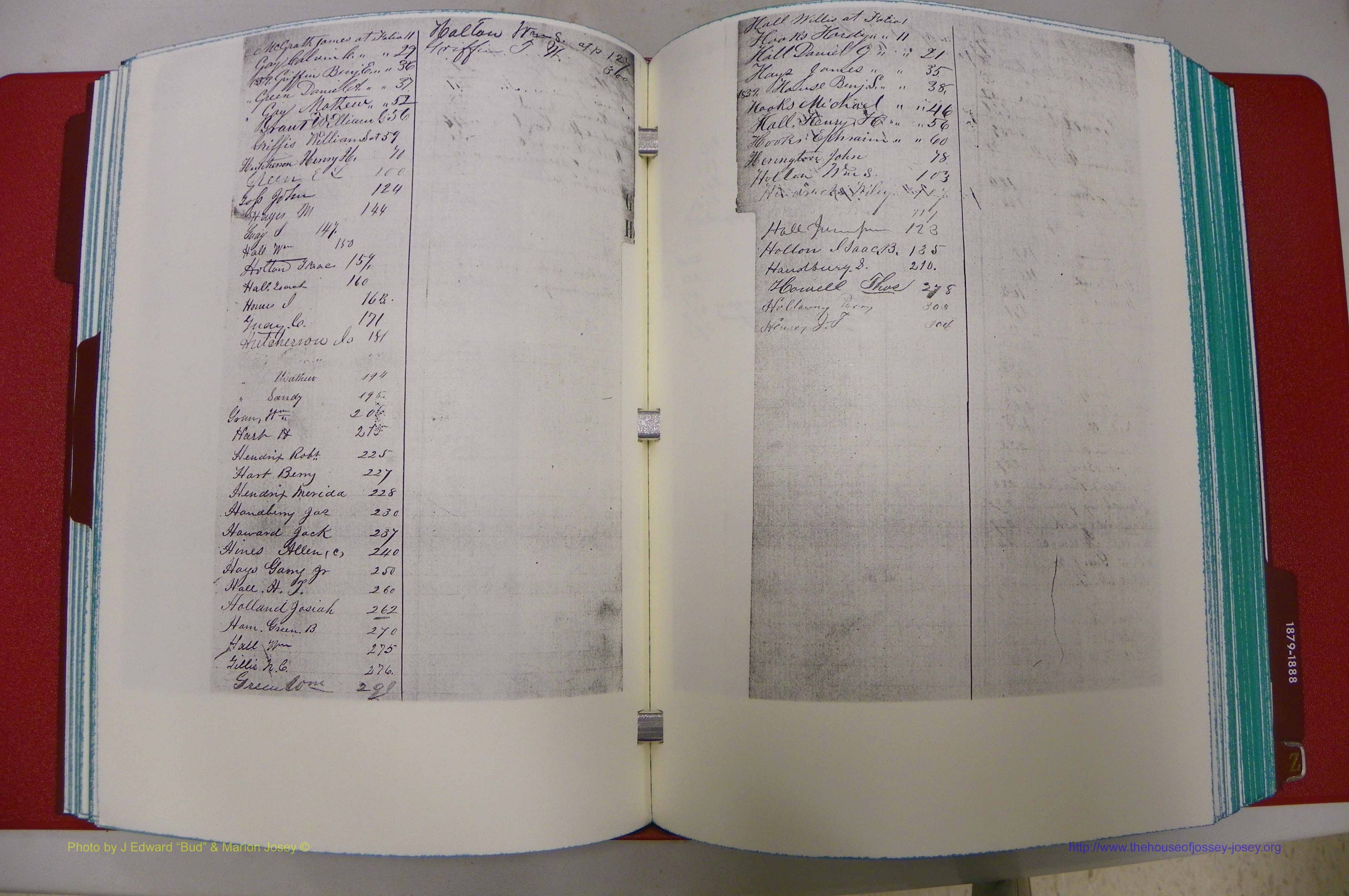Emanuel Co, GA, Marriages Book A, 1817 - 1888, (064).JPG