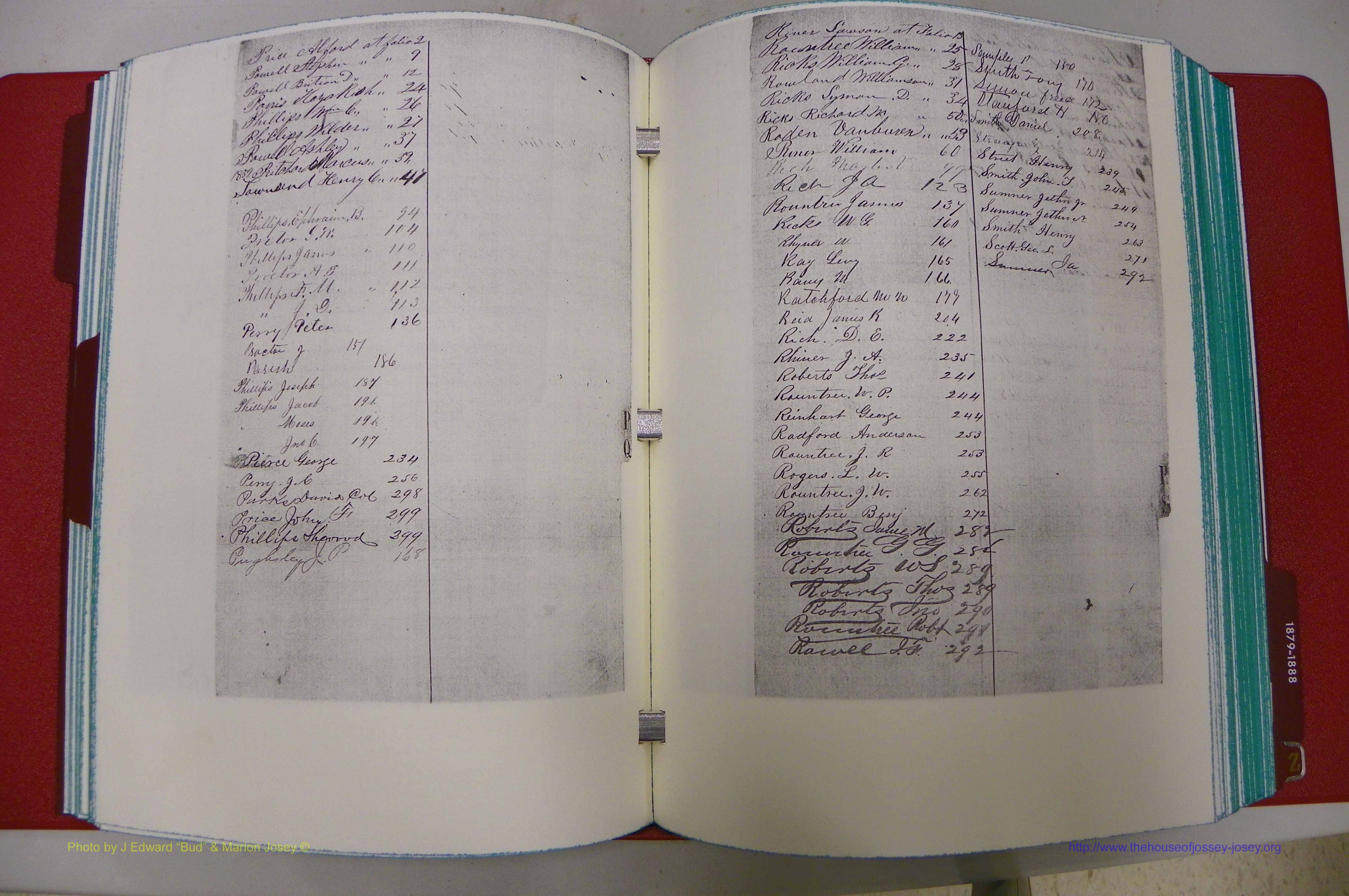 Emanuel Co, GA, Marriages Book A, 1817 - 1888, (068).JPG