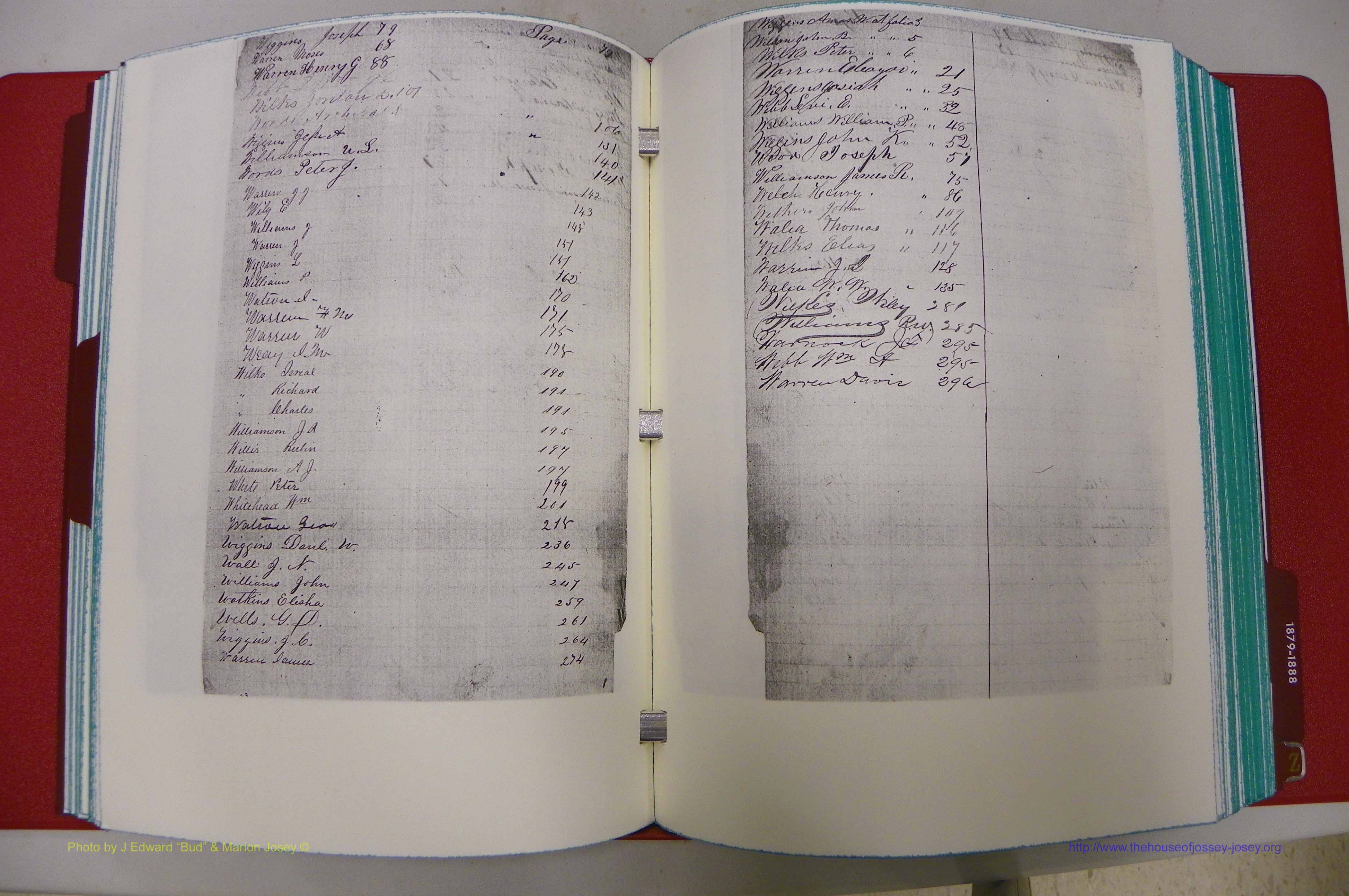 Emanuel Co, GA, Marriages Book A, 1817 - 1888, (070).JPG