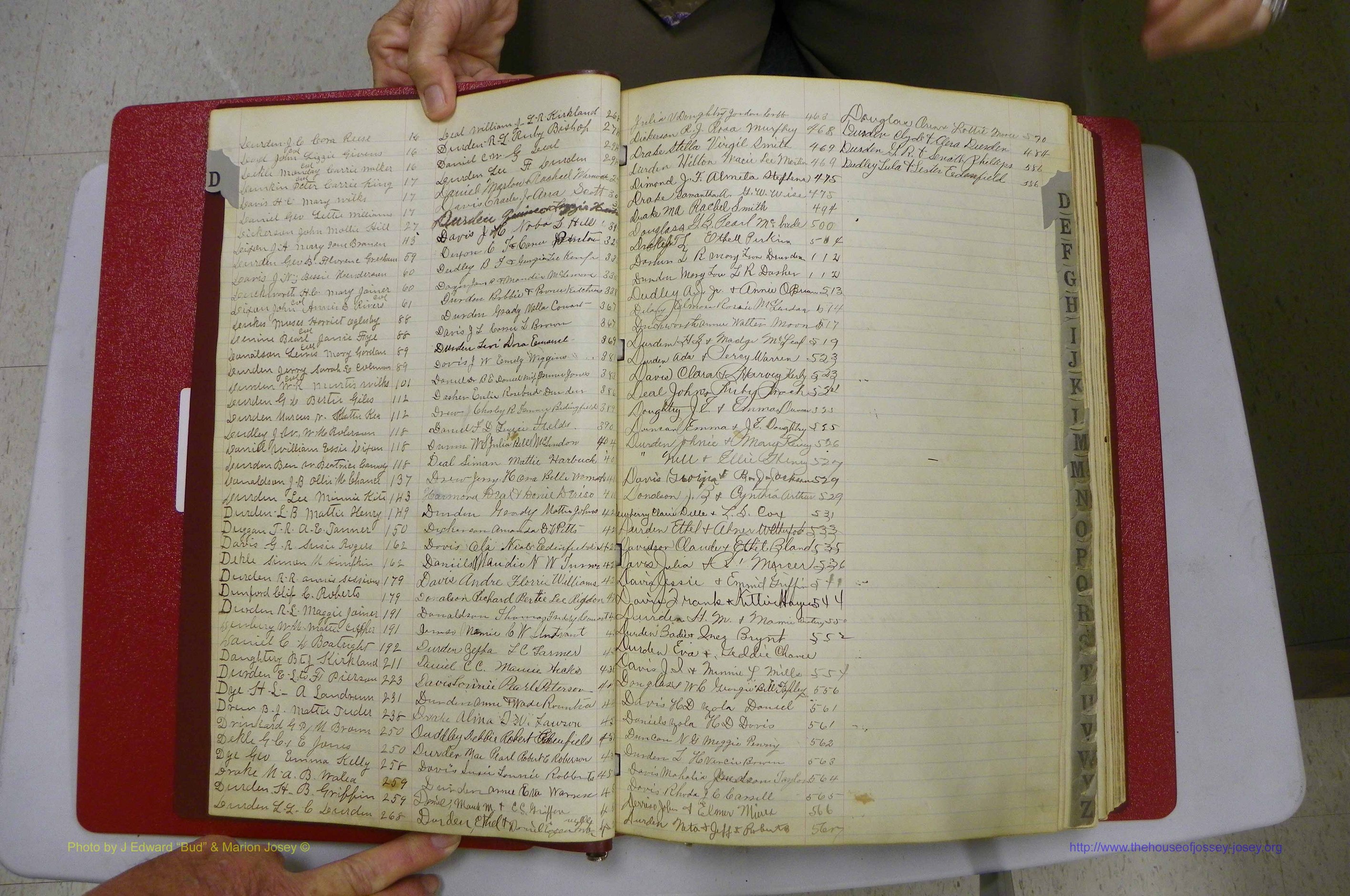 Emanuel Co, GA, Marriages Book D, 1904 - 1915, Index D01.JPG