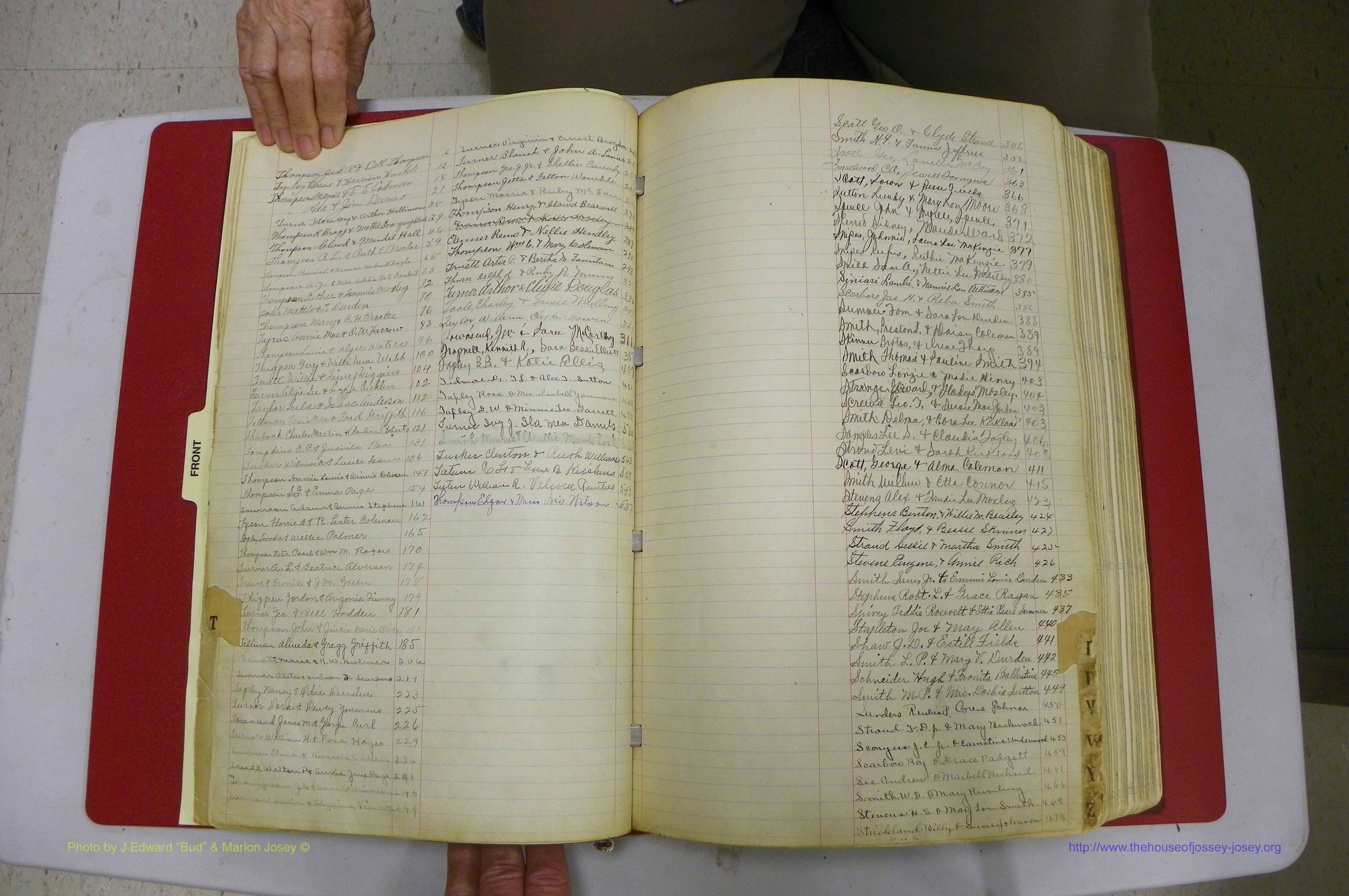 Emanuel Co, GA, Marriages Book E, 1915 - 1928, Index S02 & T.JPG