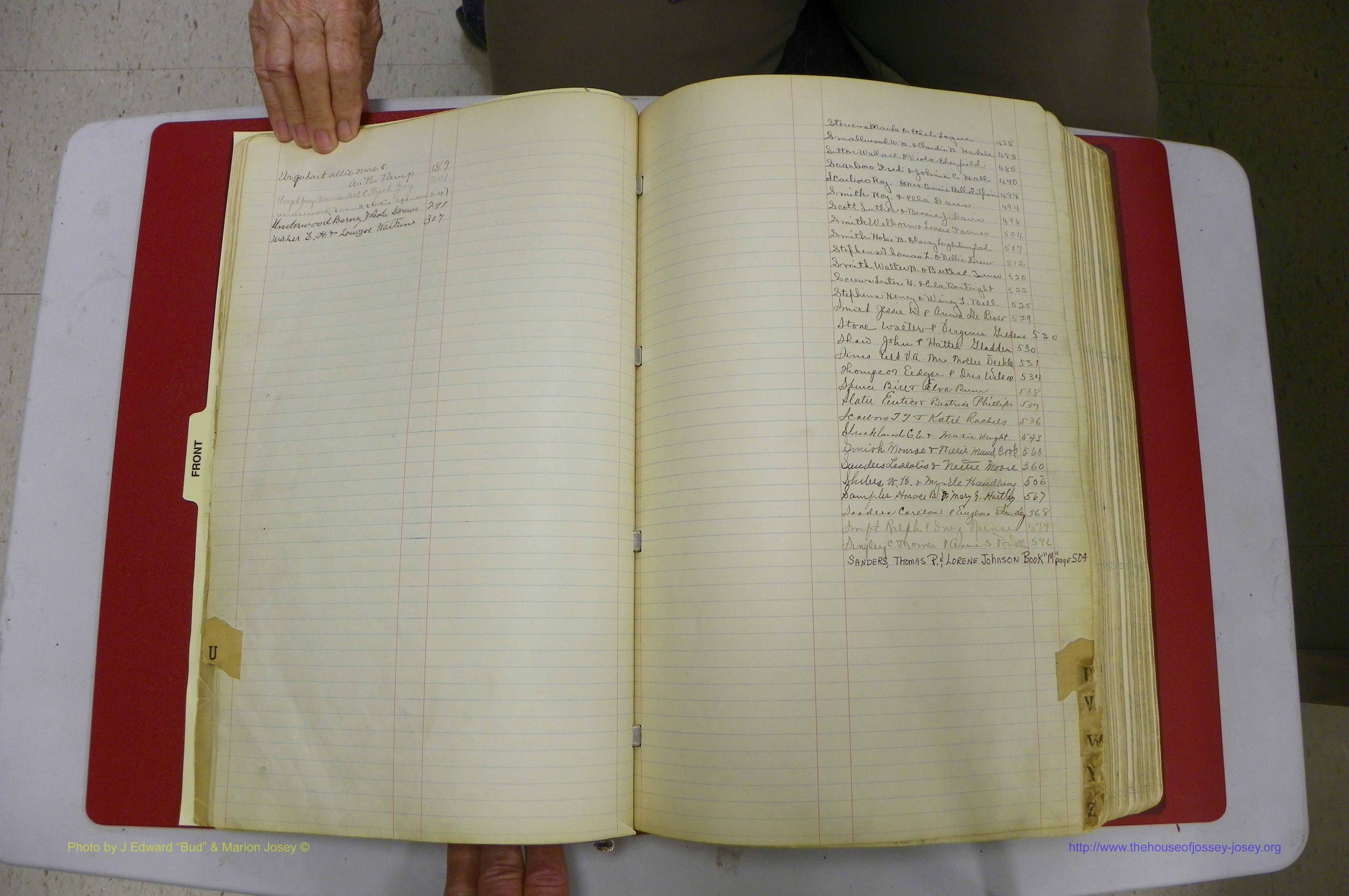 Emanuel Co, GA, Marriages Book E, 1915 - 1928, Index U & S03.JPG