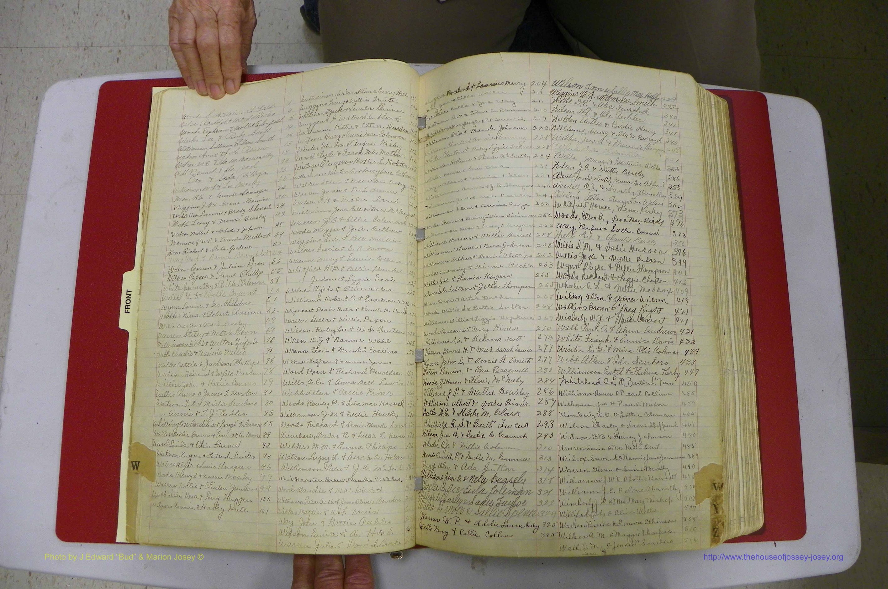 Emanuel Co, GA, Marriages Book E, 1915 - 1928, Index W01.JPG
