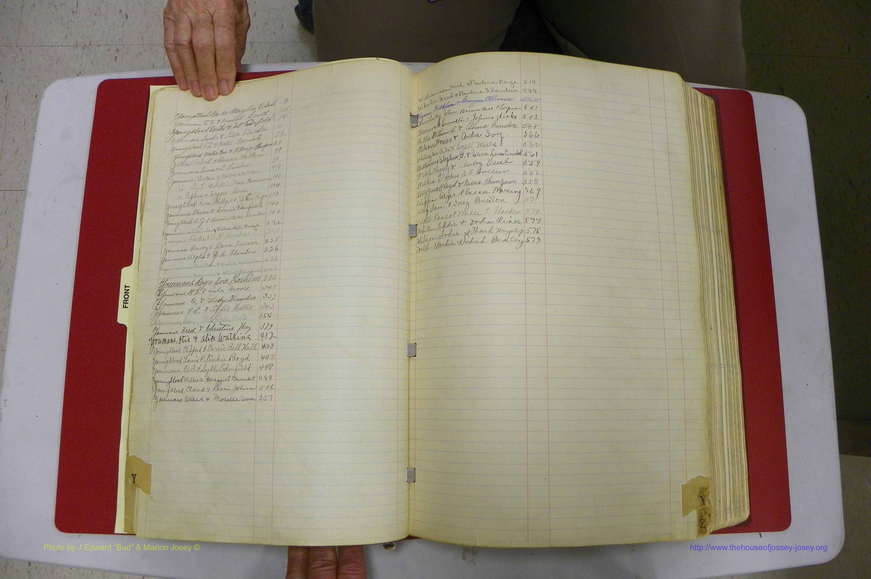 Emanuel Co, GA, Marriages Book E, 1915 - 1928, Index W02 & Y.JPG