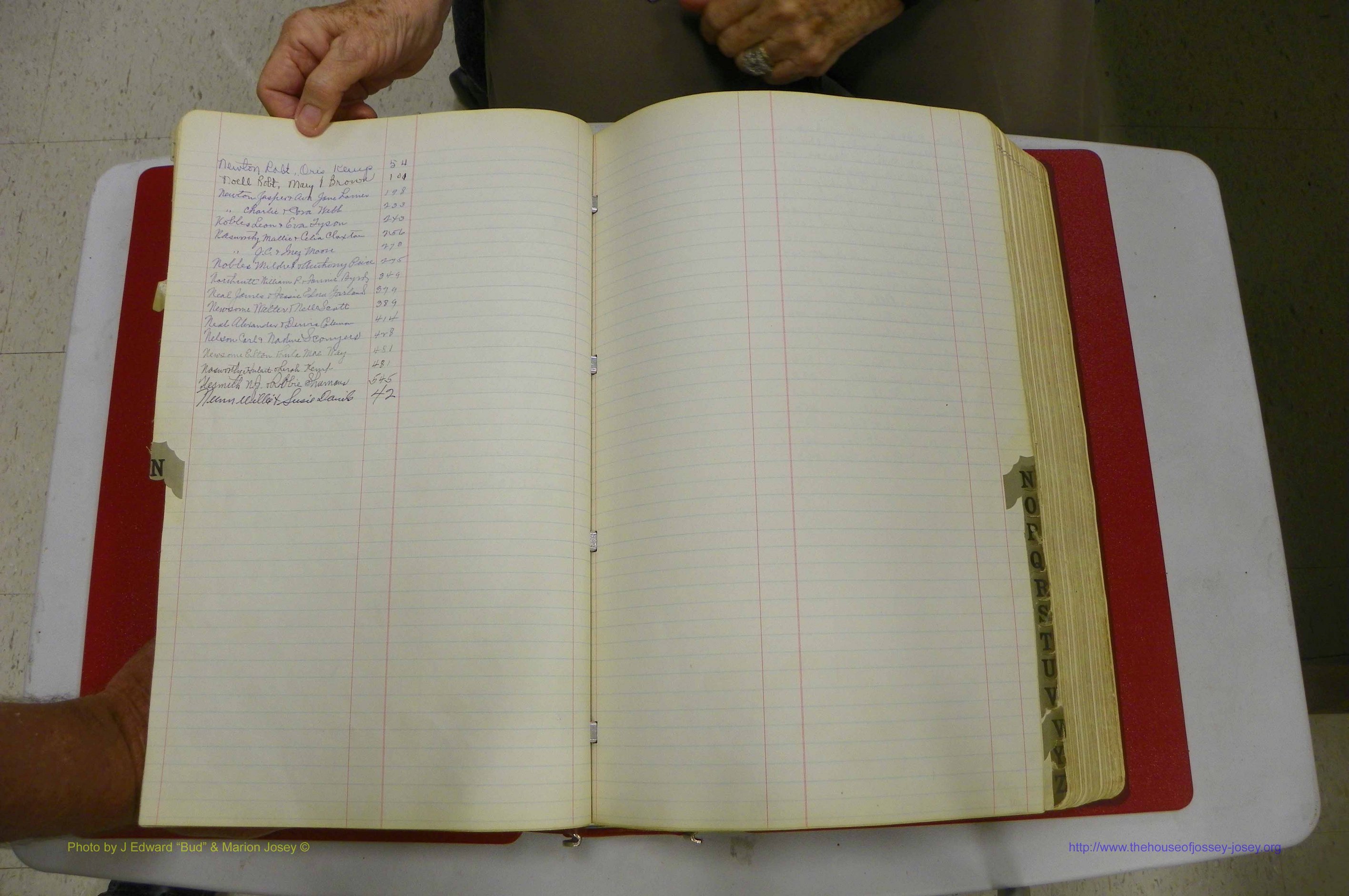 Emanuel Co, GA, Marriages Book G, 1928 - 1940, White, Index N.JPG