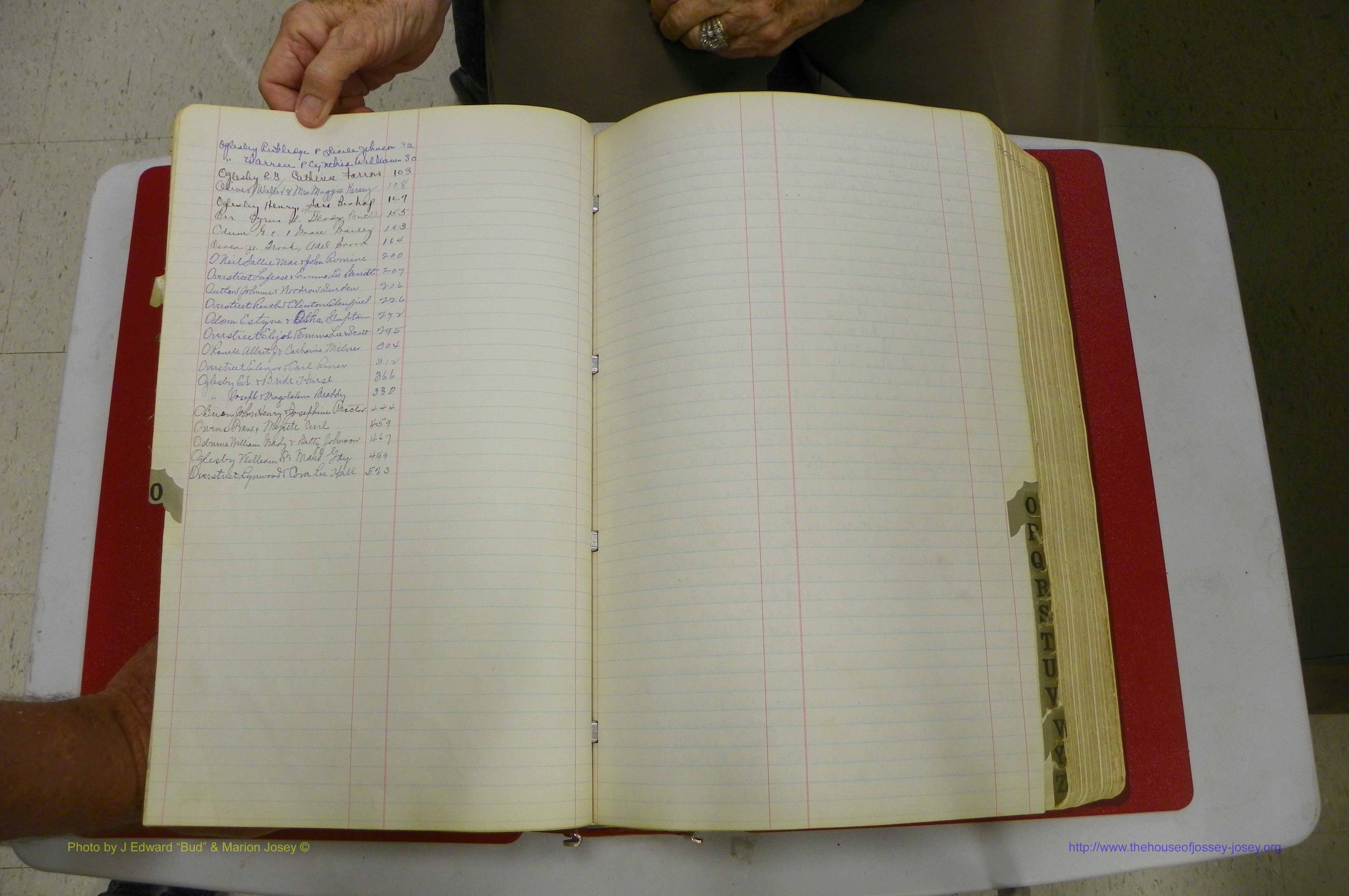 Emanuel Co, GA, Marriages Book G, 1928 - 1940, White, Index O.JPG