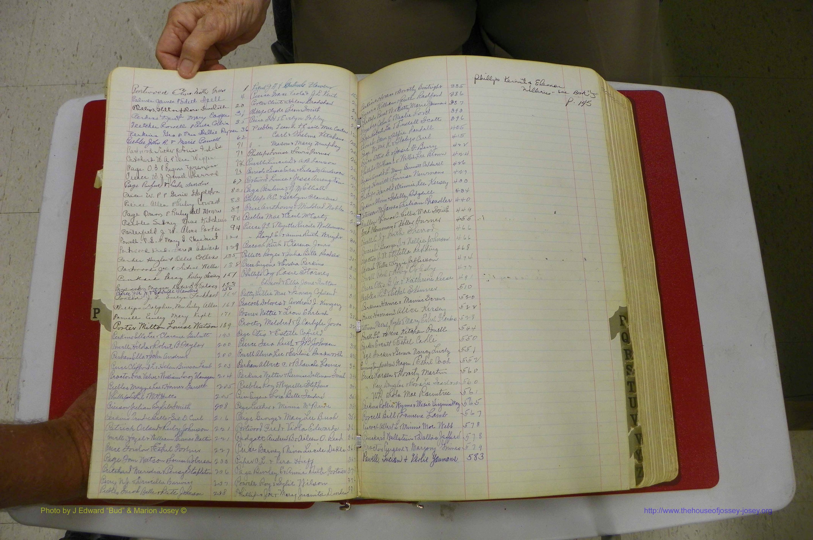 Emanuel Co, GA, Marriages Book G, 1928 - 1940, White, Index P.JPG