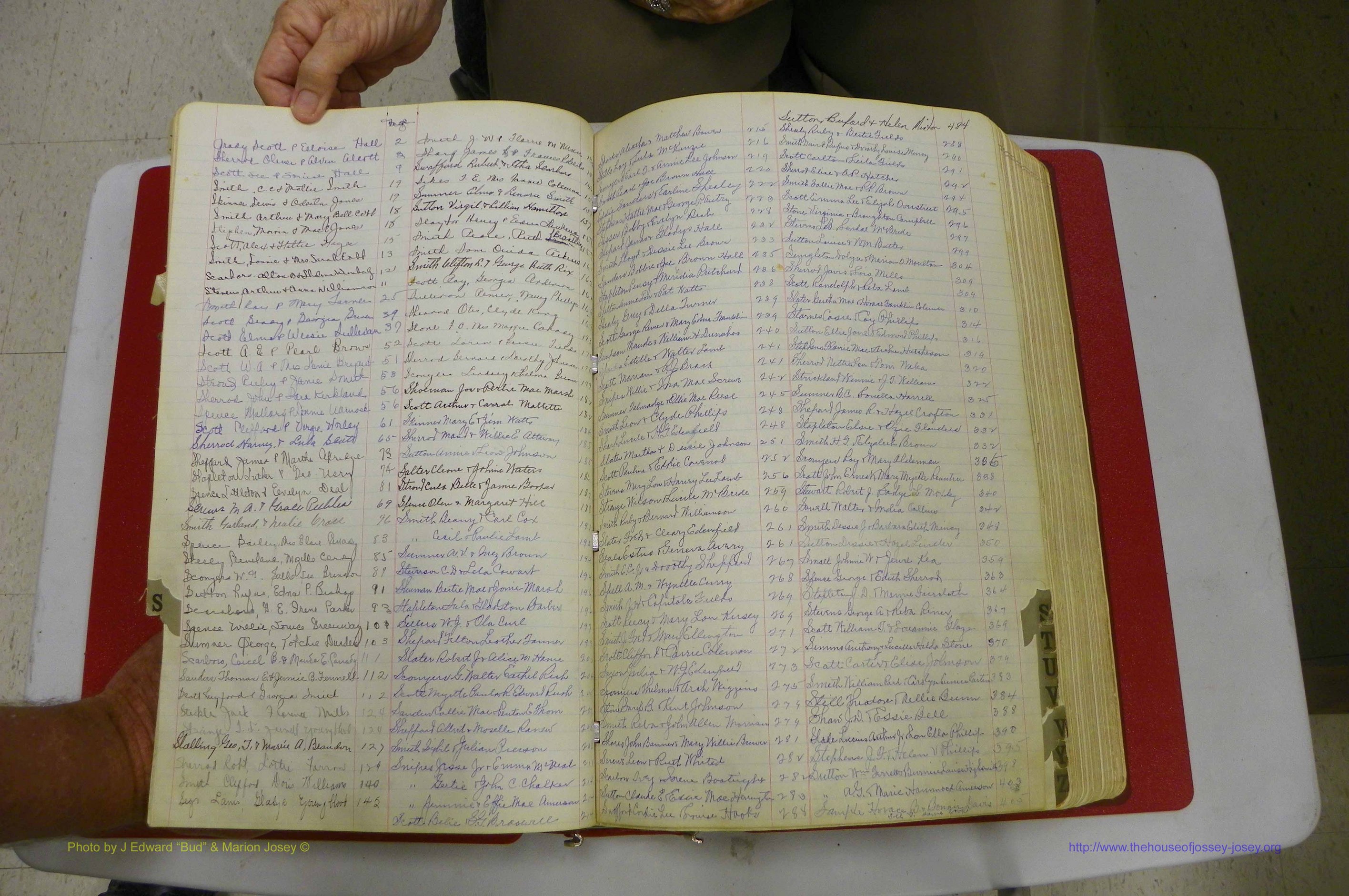 Emanuel Co, GA, Marriages Book G, 1928 - 1940, White, Index S01.JPG