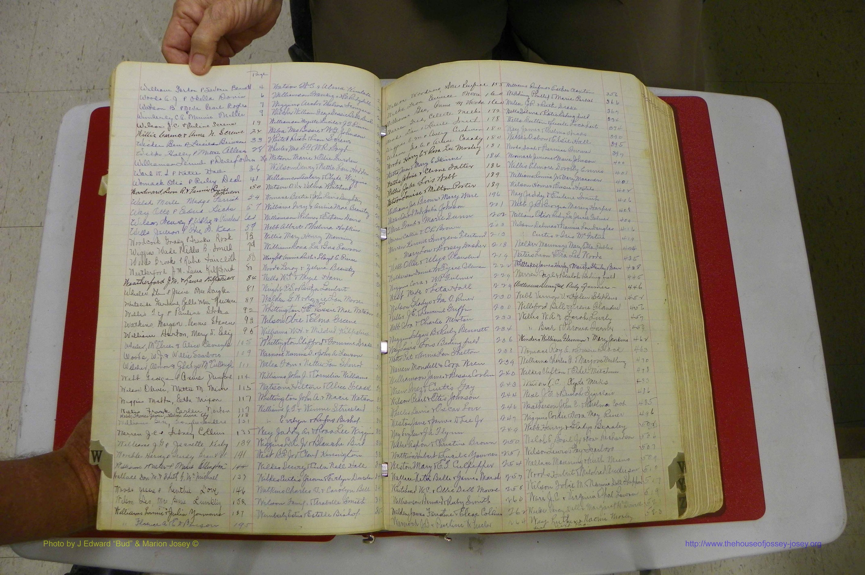 Emanuel Co, GA, Marriages Book G, 1928 - 1940, White, Index W01.JPG