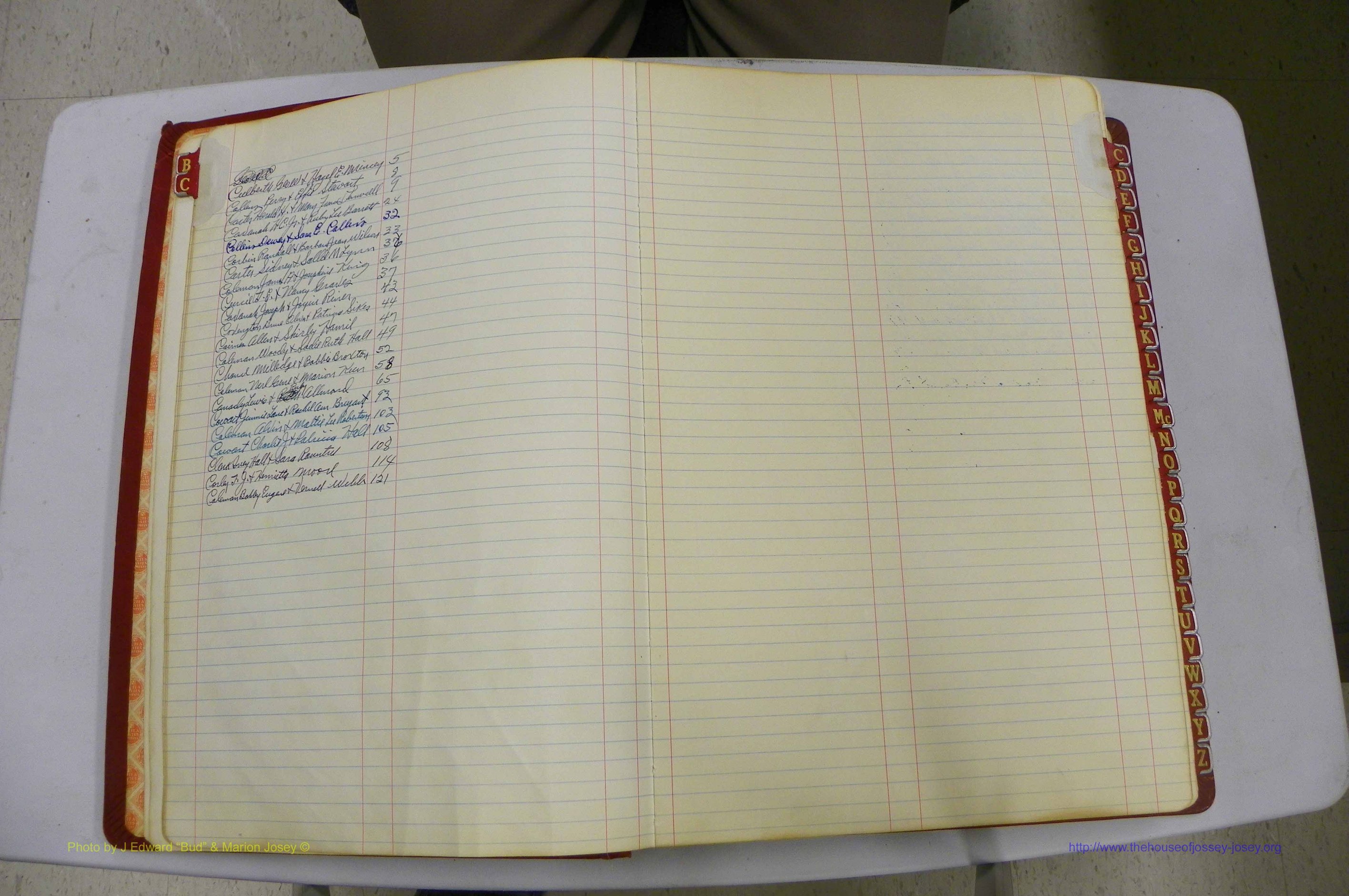 Emanuel Co, GA, Marriages Book K, 1949 - 1955, Index C.JPG