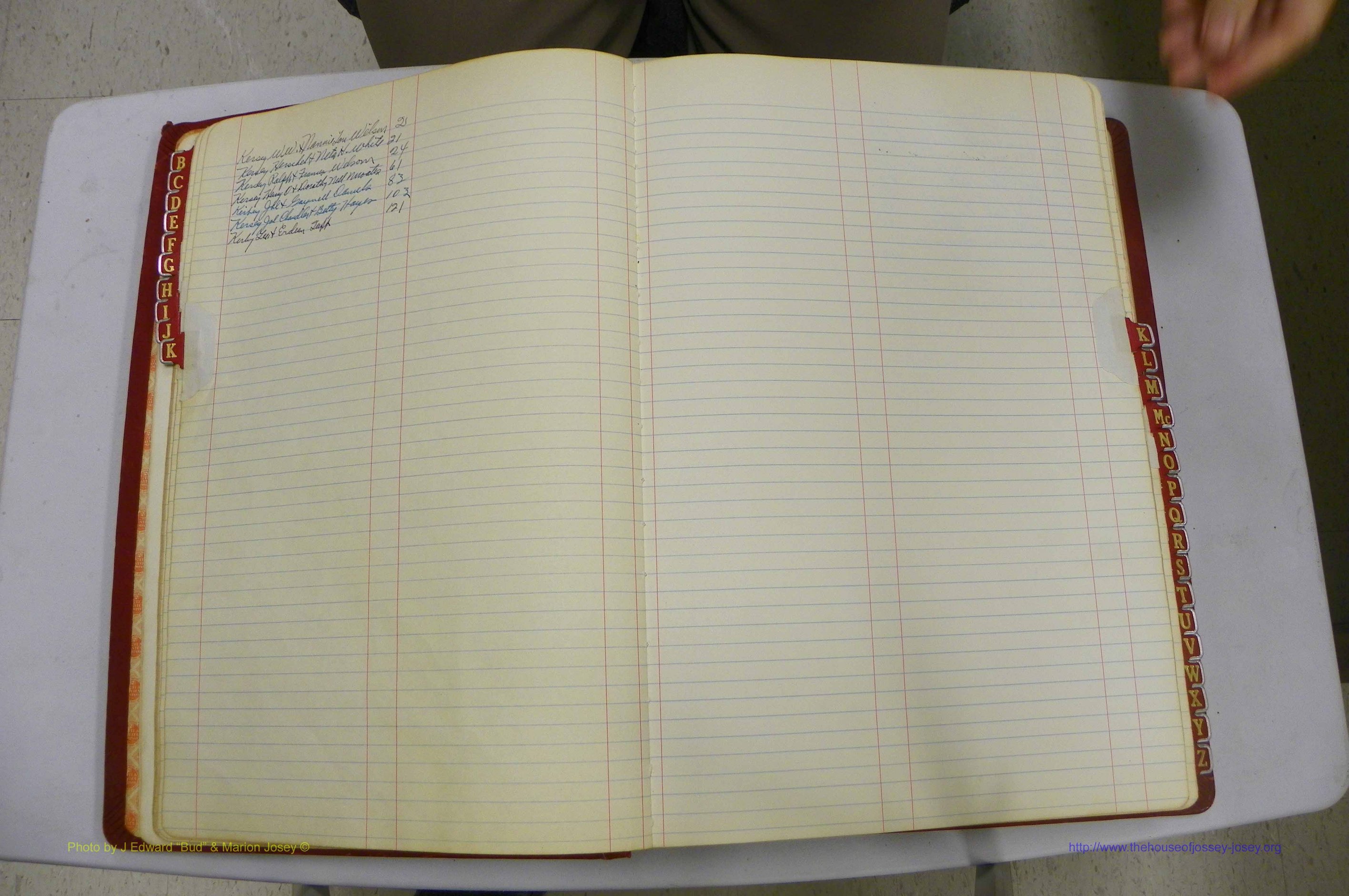 Emanuel Co, GA, Marriages Book K, 1949 - 1955, Index K.JPG