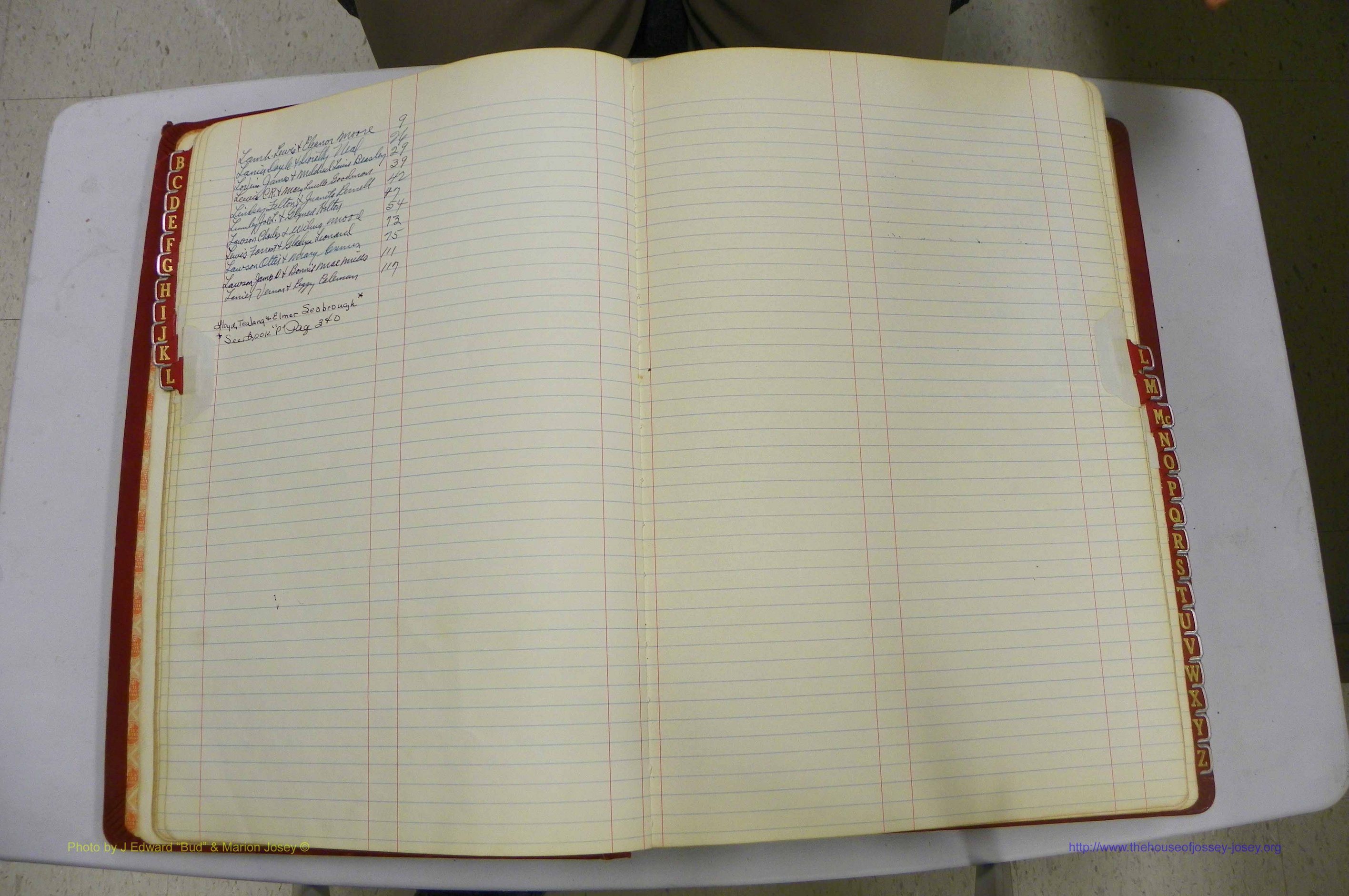 Emanuel Co, GA, Marriages Book K, 1949 - 1955, Index L.JPG