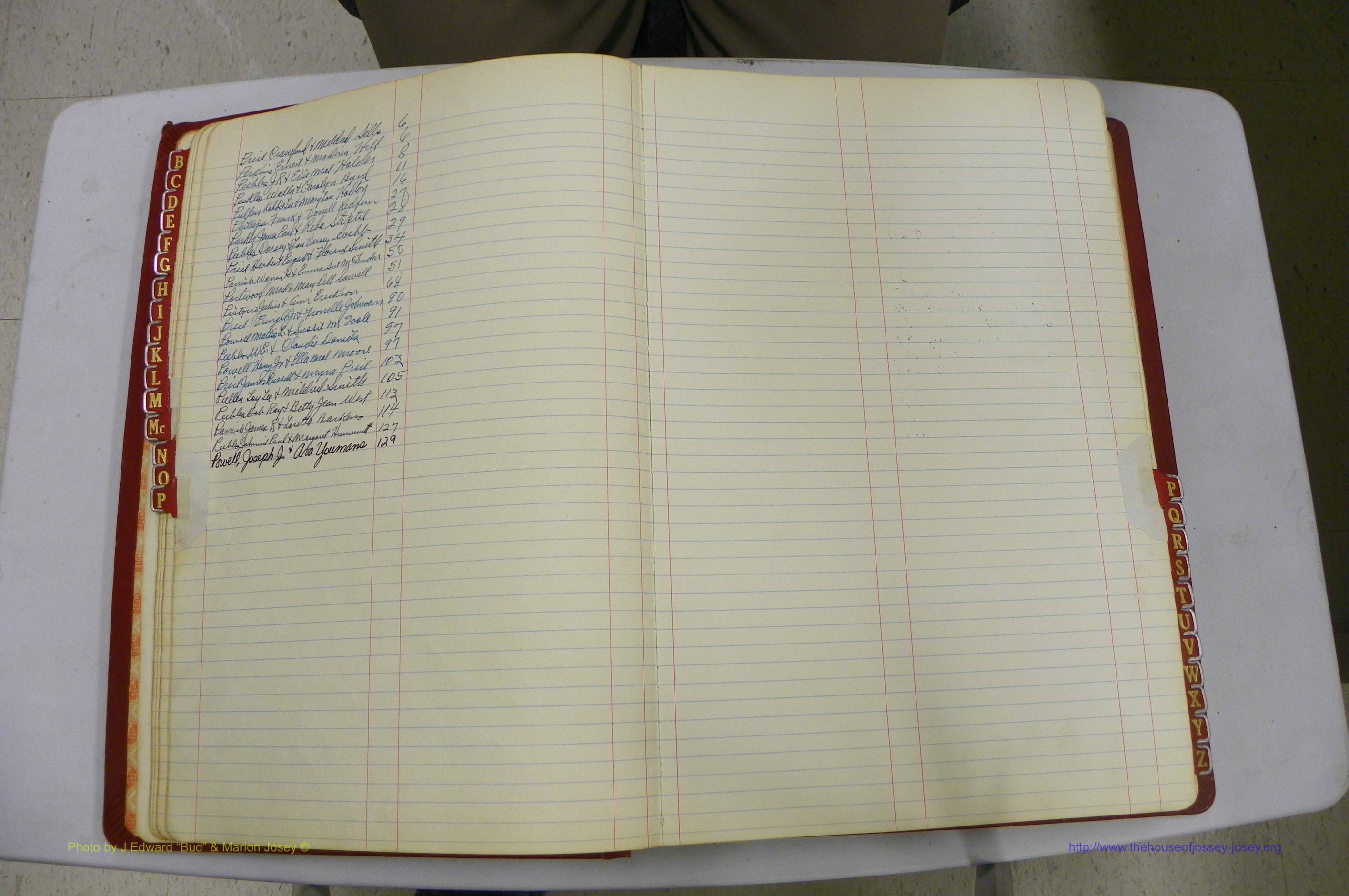 Emanuel Co, GA, Marriages Book K, 1949 - 1955, Index P.JPG