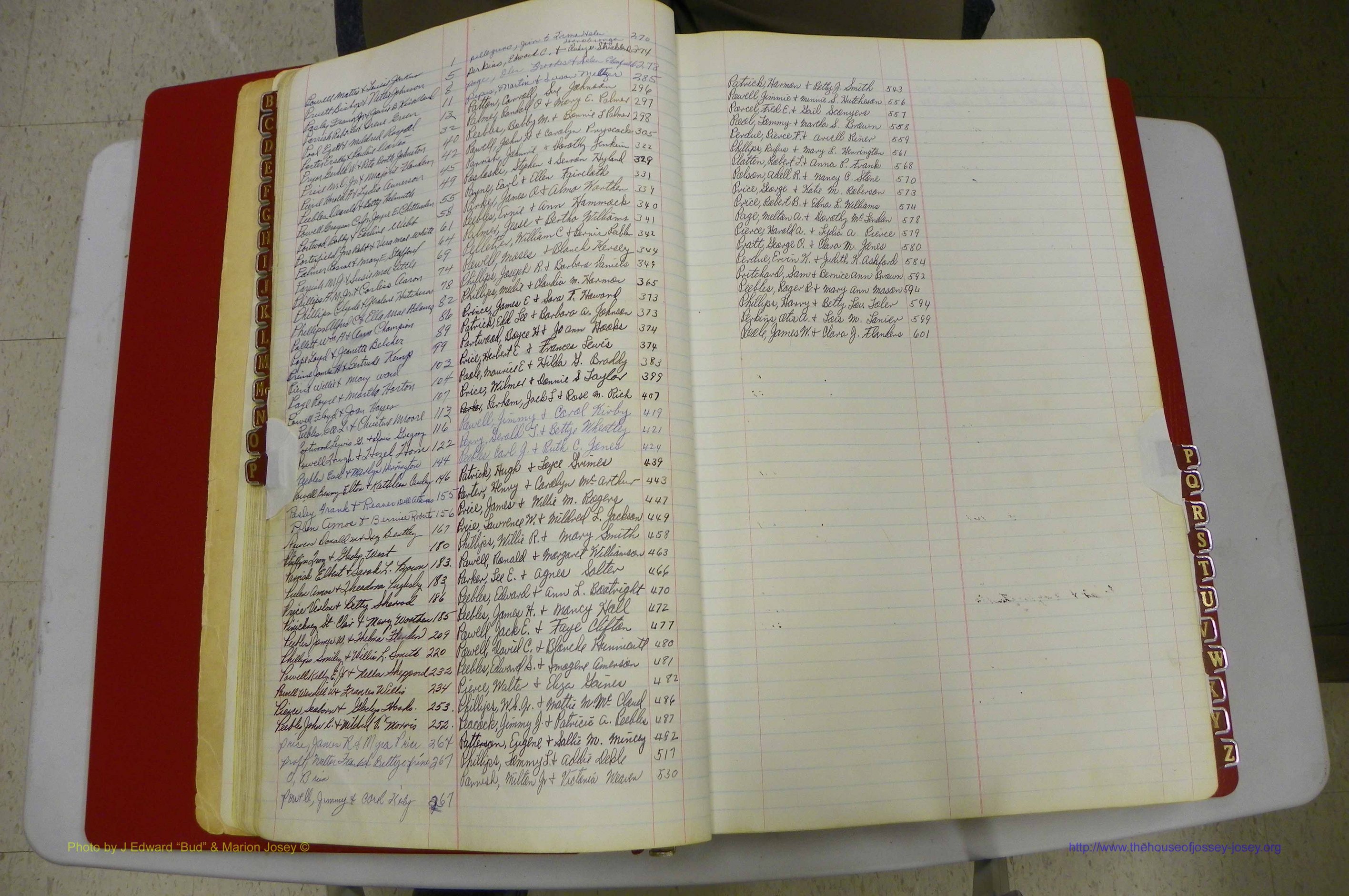 Emanuel Co, GA, Marriages Book L, 1952 - 1962, Index P.JPG