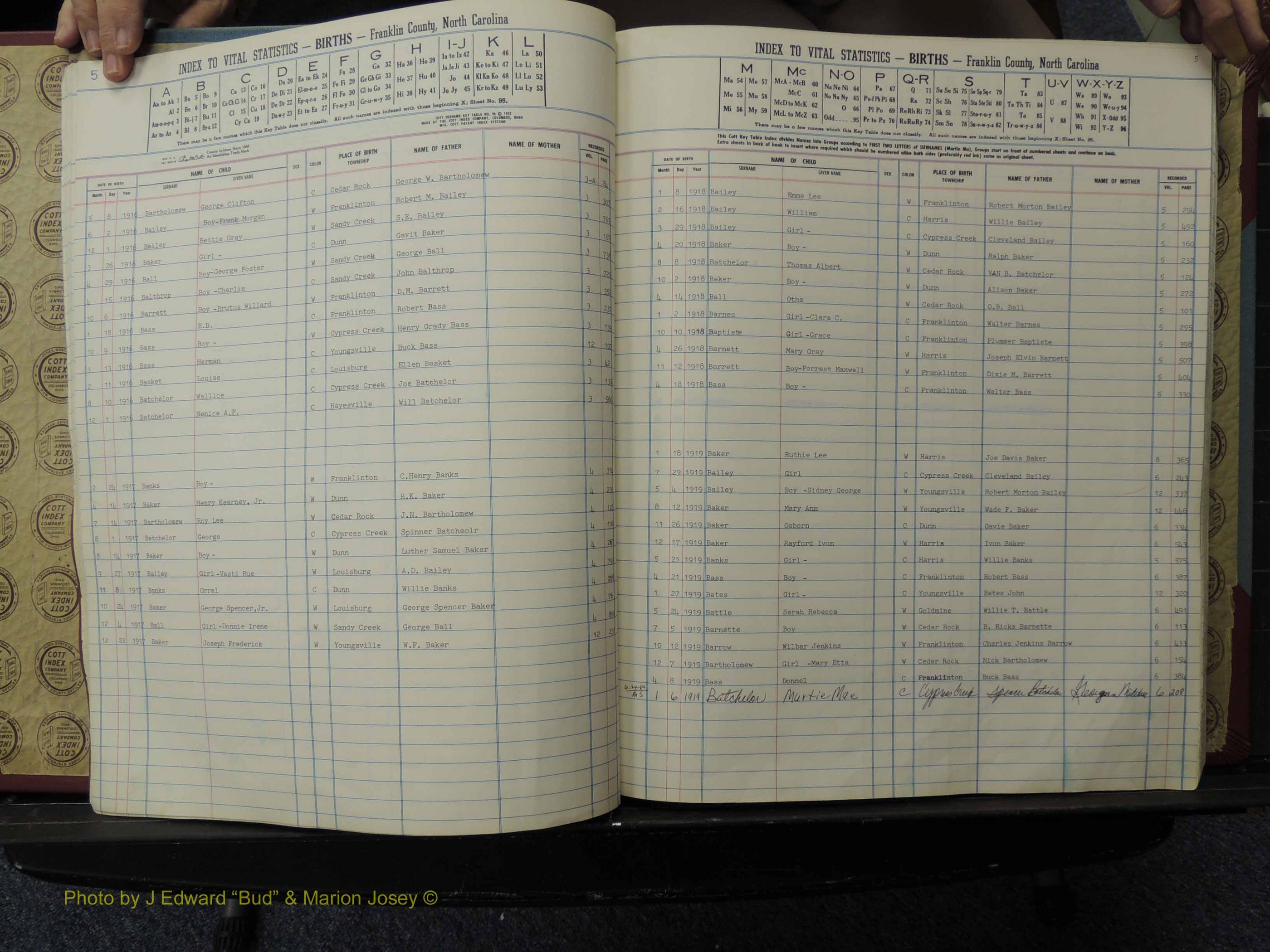 Franklin Co, NC,  Births, A-Z, 1913-1924 (113).JPG