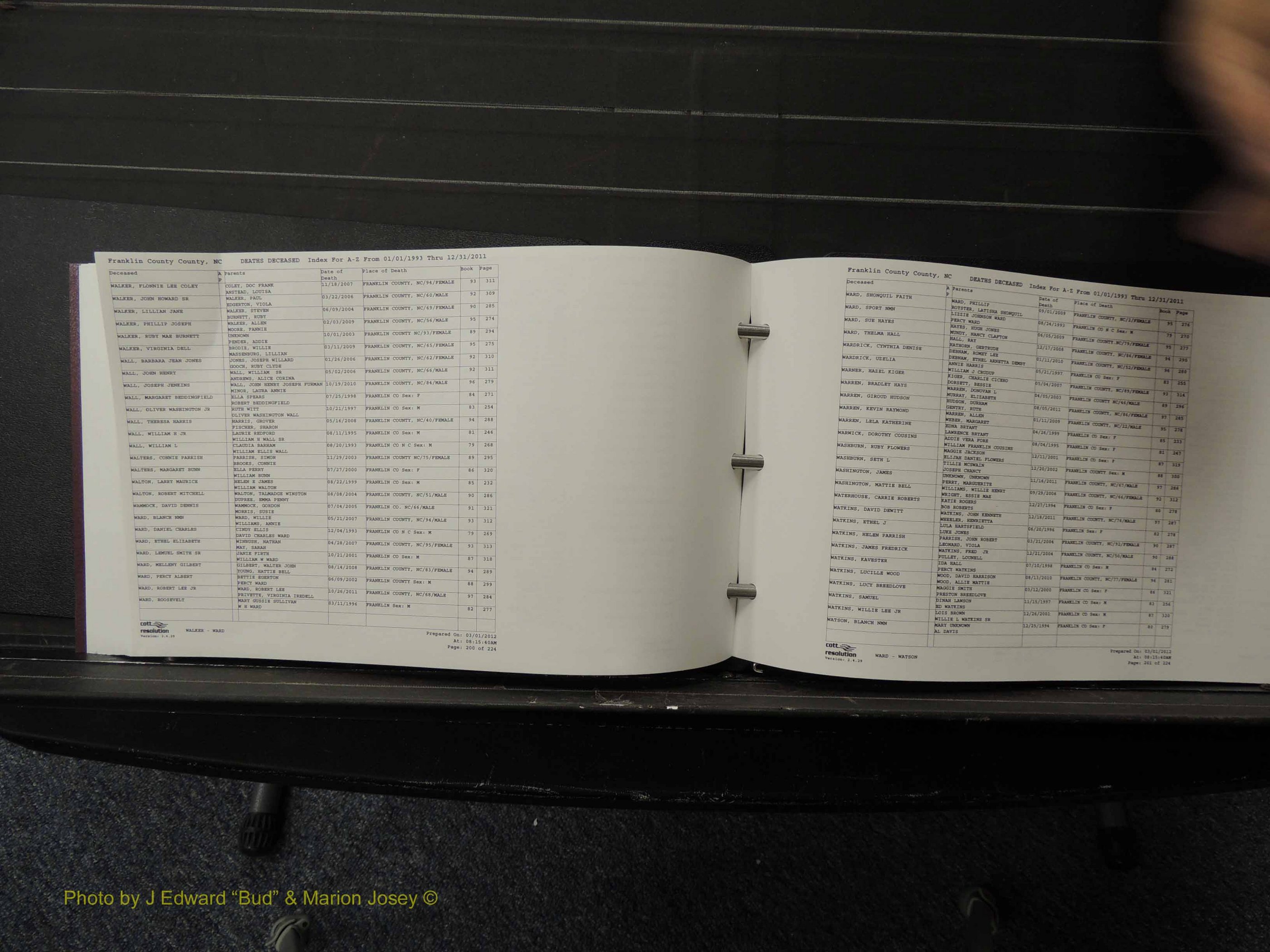 Franklin Co, NC, Deaths, 1993-2011 (201).JPG