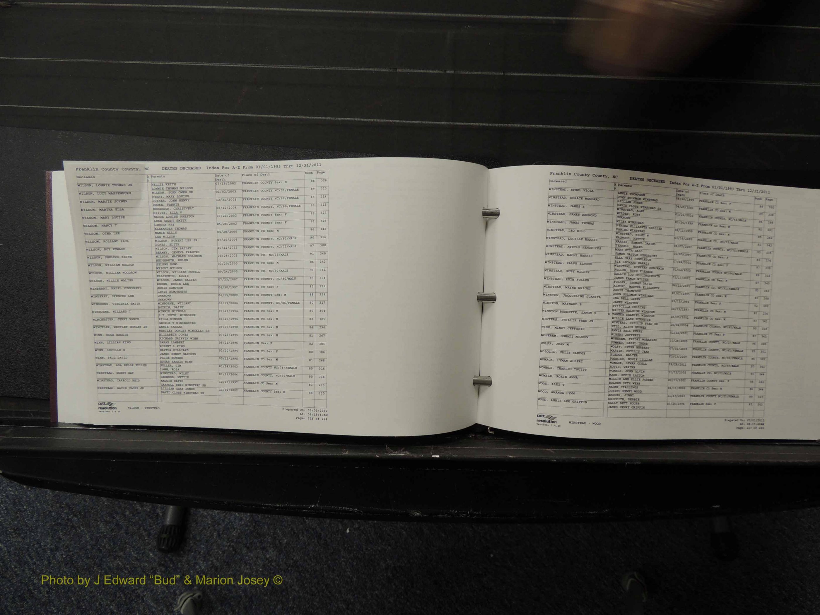 Franklin Co, NC, Deaths, 1993-2011 (209).JPG