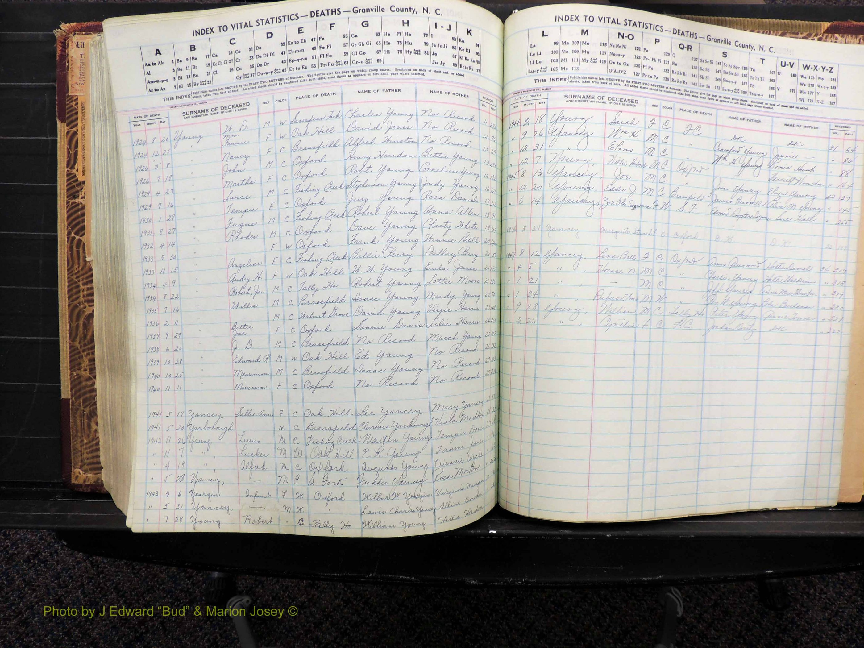 Granville Co, NC, Deaths, 1913-1947 (348).JPG