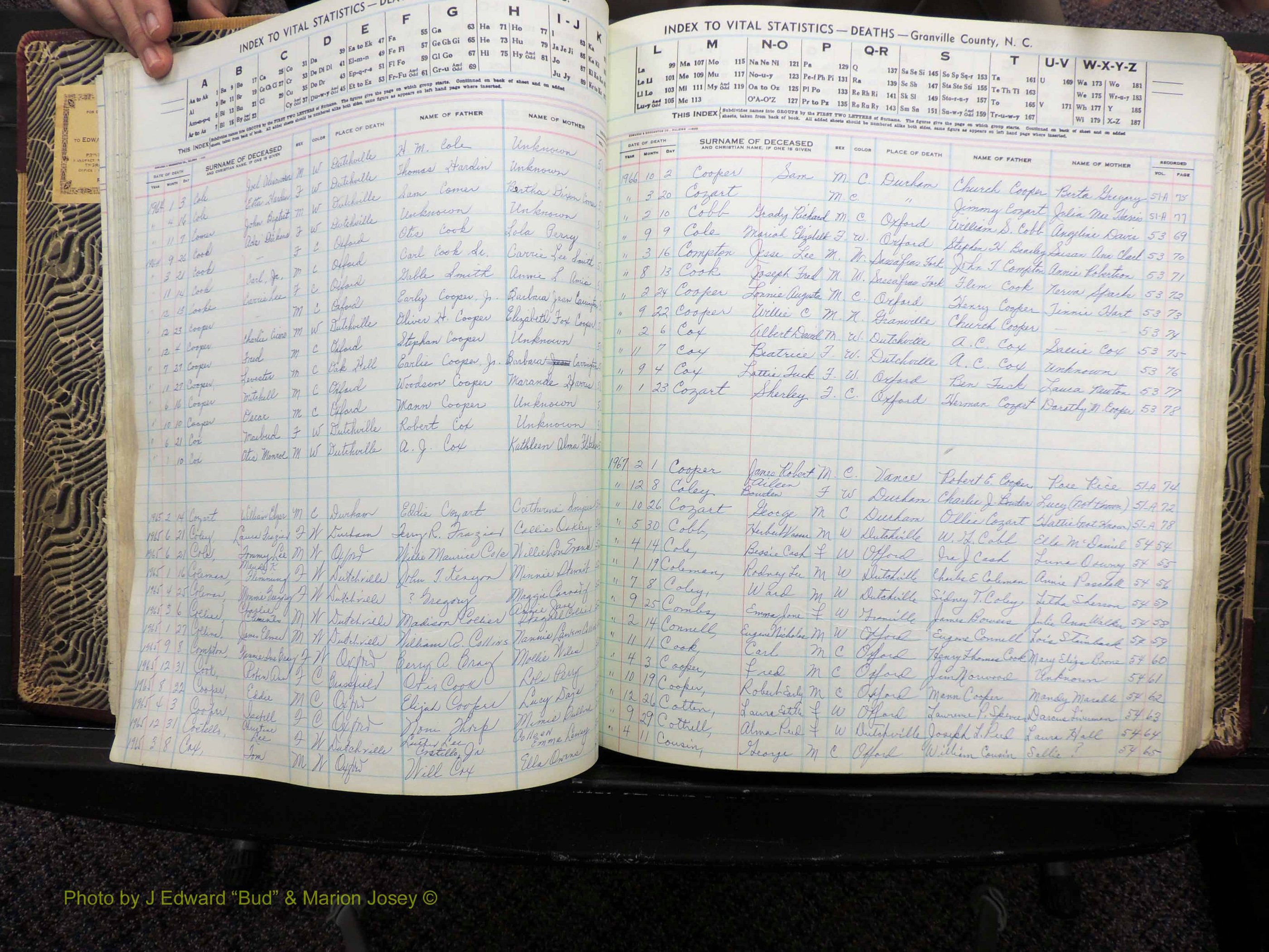 Granville Co, NC, Deaths, 1948-1978 (169).JPG