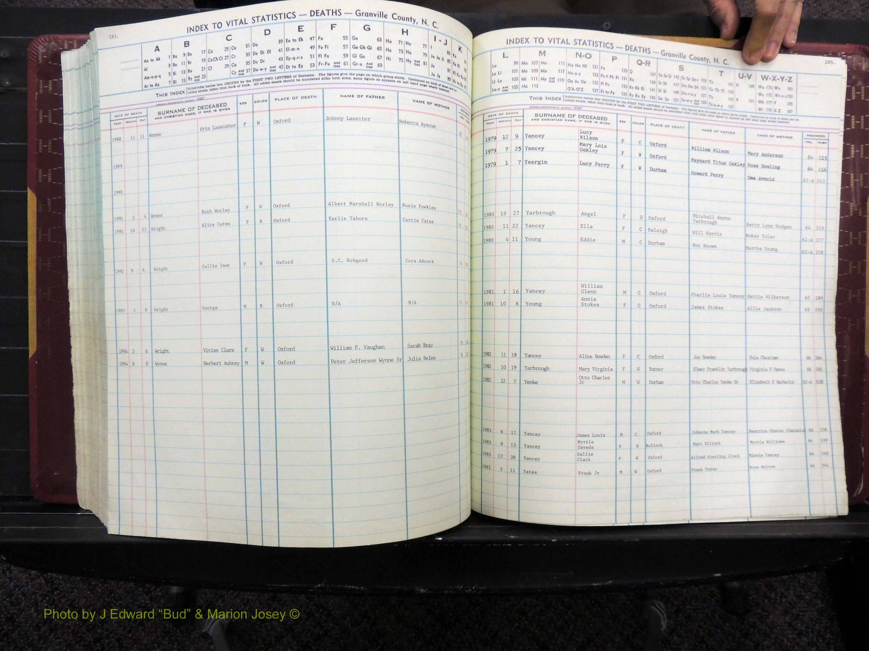 Granville Co, NC, Deaths, 1979-1994 (291).JPG