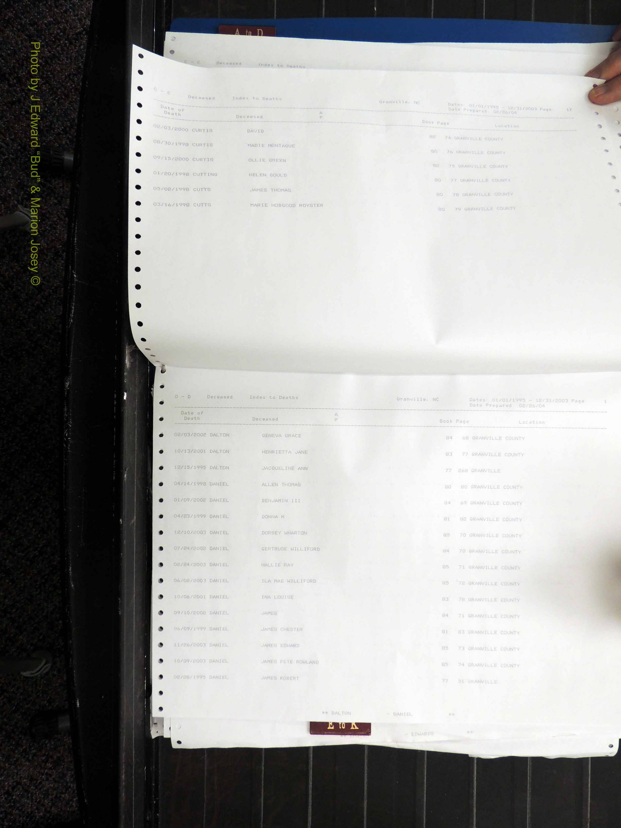 Granville Co, NC, Deaths, 1995-2003 (125).JPG