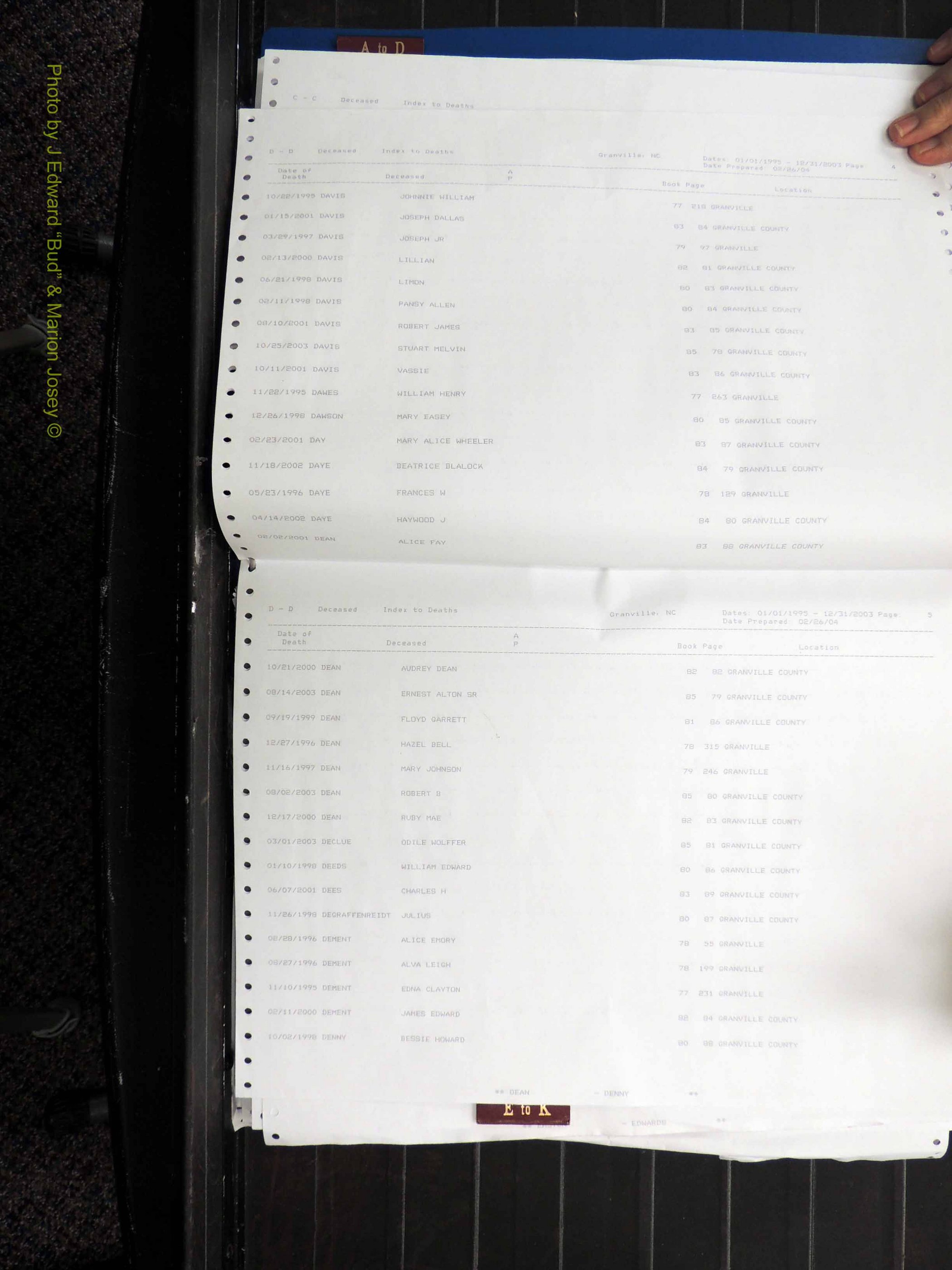Granville Co, NC, Deaths, 1995-2003 (127).JPG