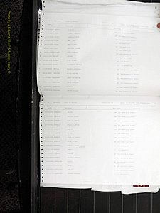 Granville Co, NC, Deaths, 1995-2003 (175).JPG