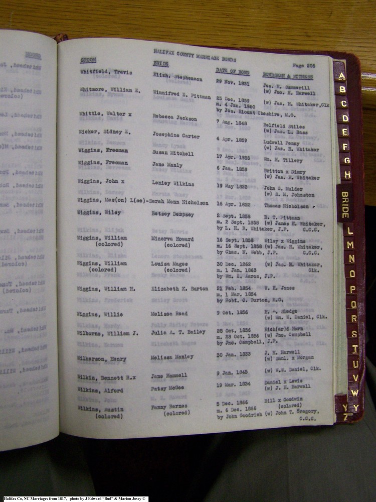 Index W-12, pg 206, Halifax Co, NC, Marriage Bonds from 1817 222.jpg