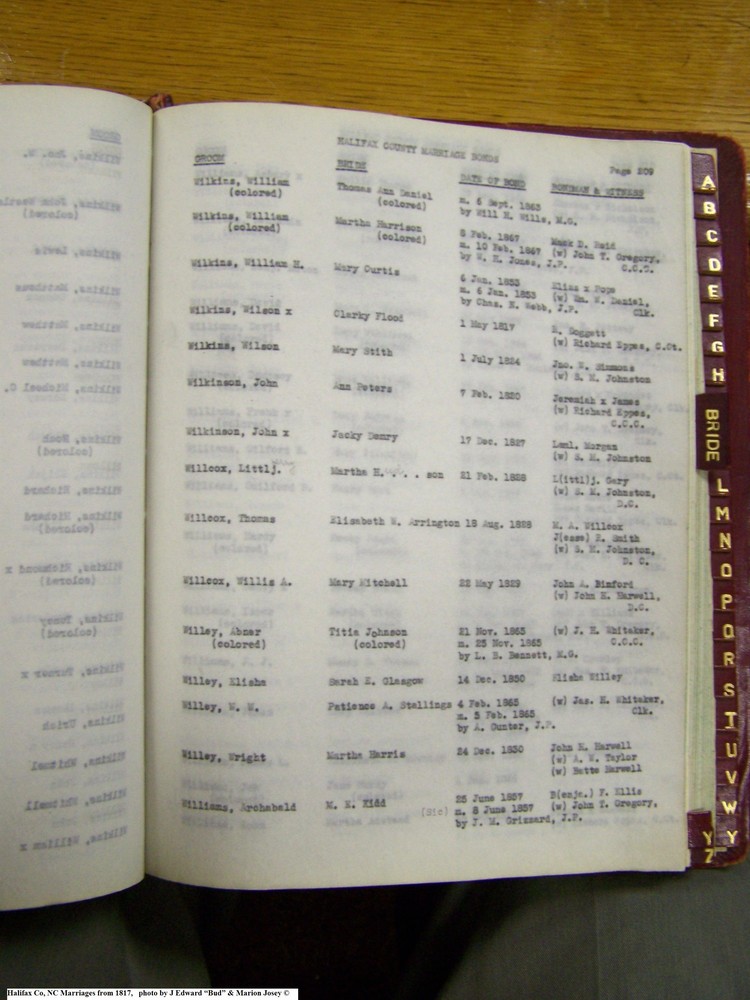 Index W-15, pg 209, Halifax Co, NC, Marriage Bonds from 1817 225.jpg