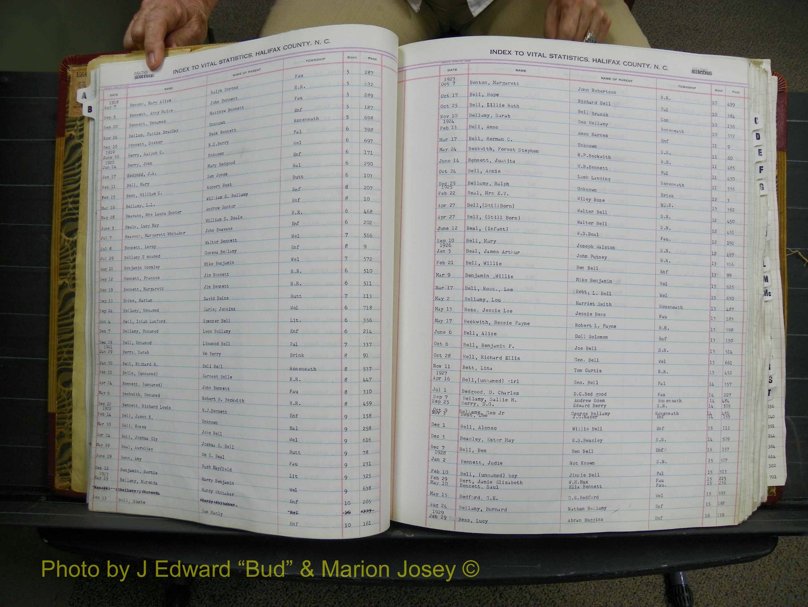 Halifax Deaths, A-Z, 1913-1932 (128).JPG