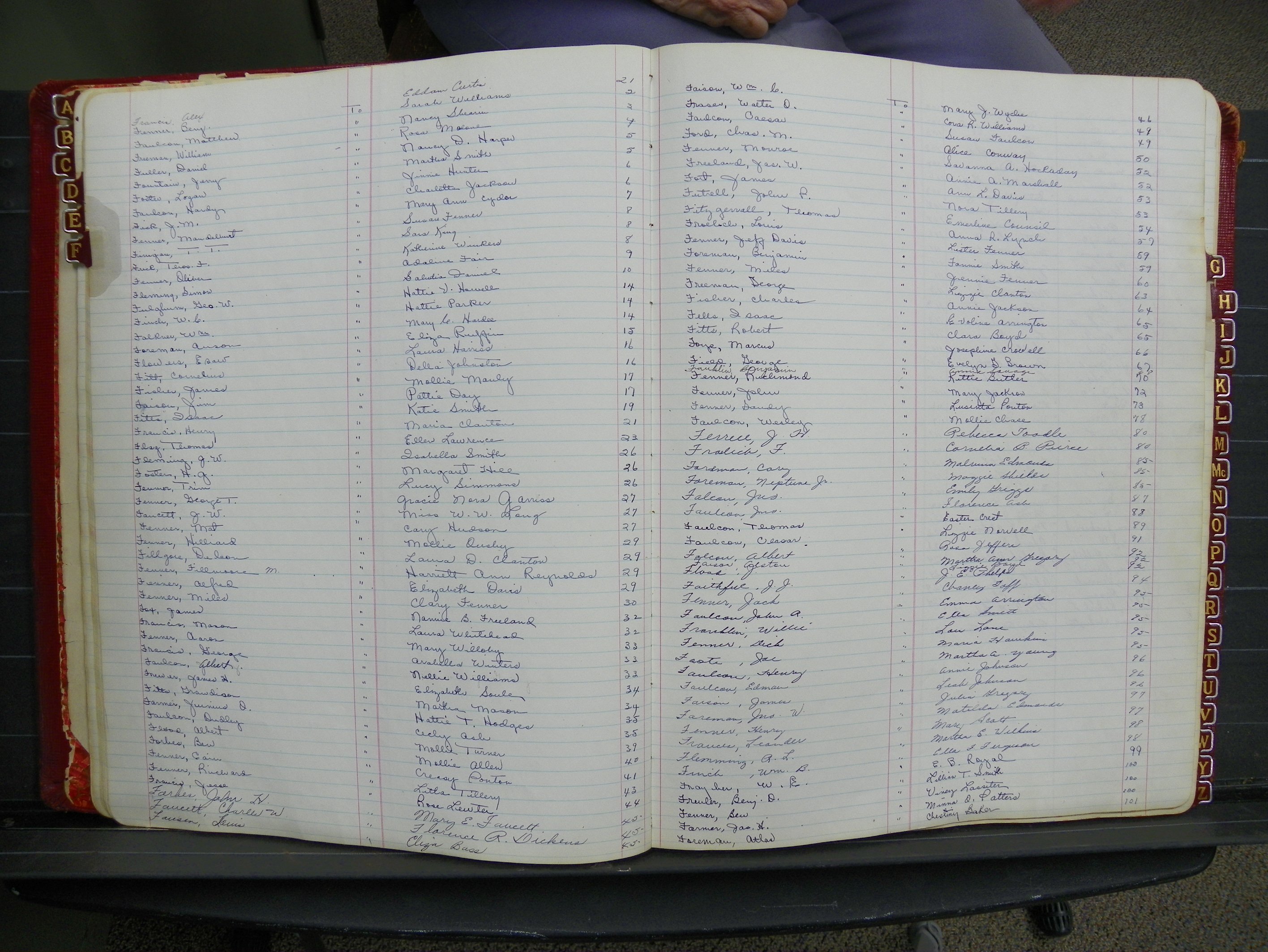 Halifax Marriage Book 2-4, 1872-1894 Index F.JPG